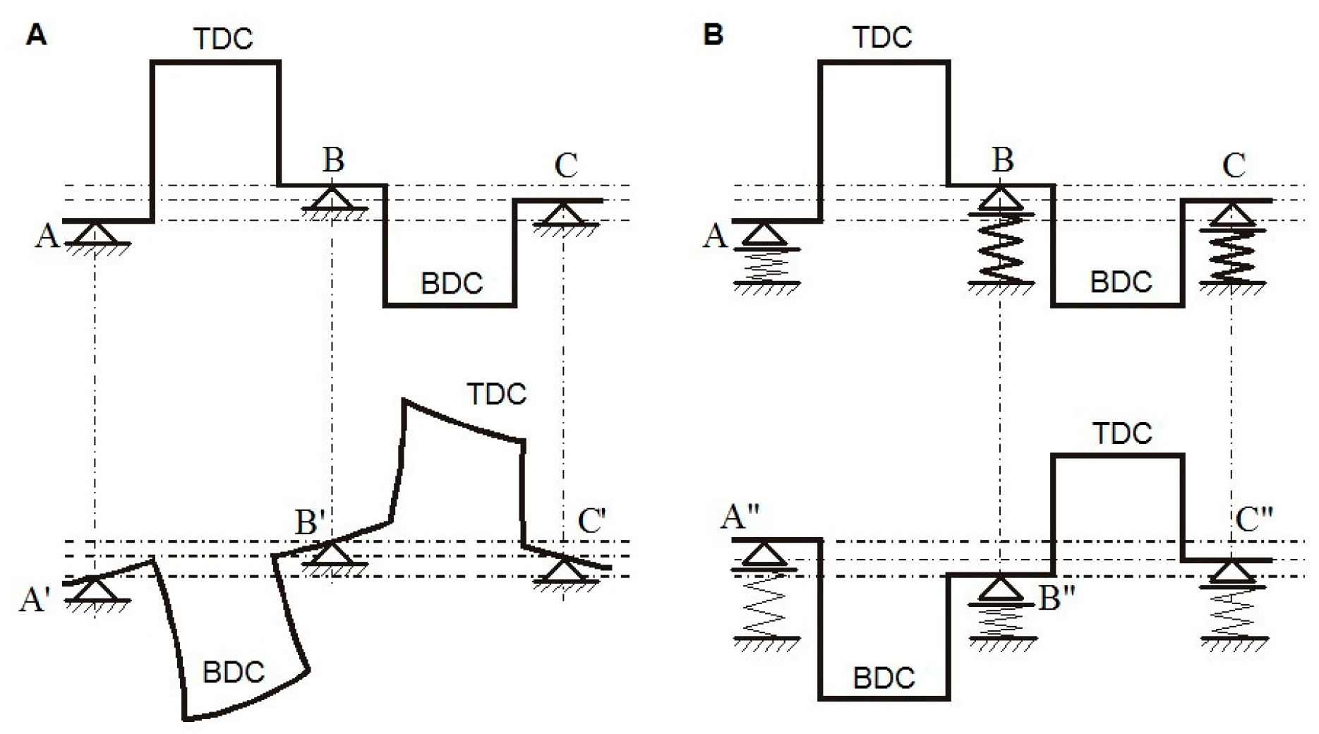 Sensors 19 03507 g004