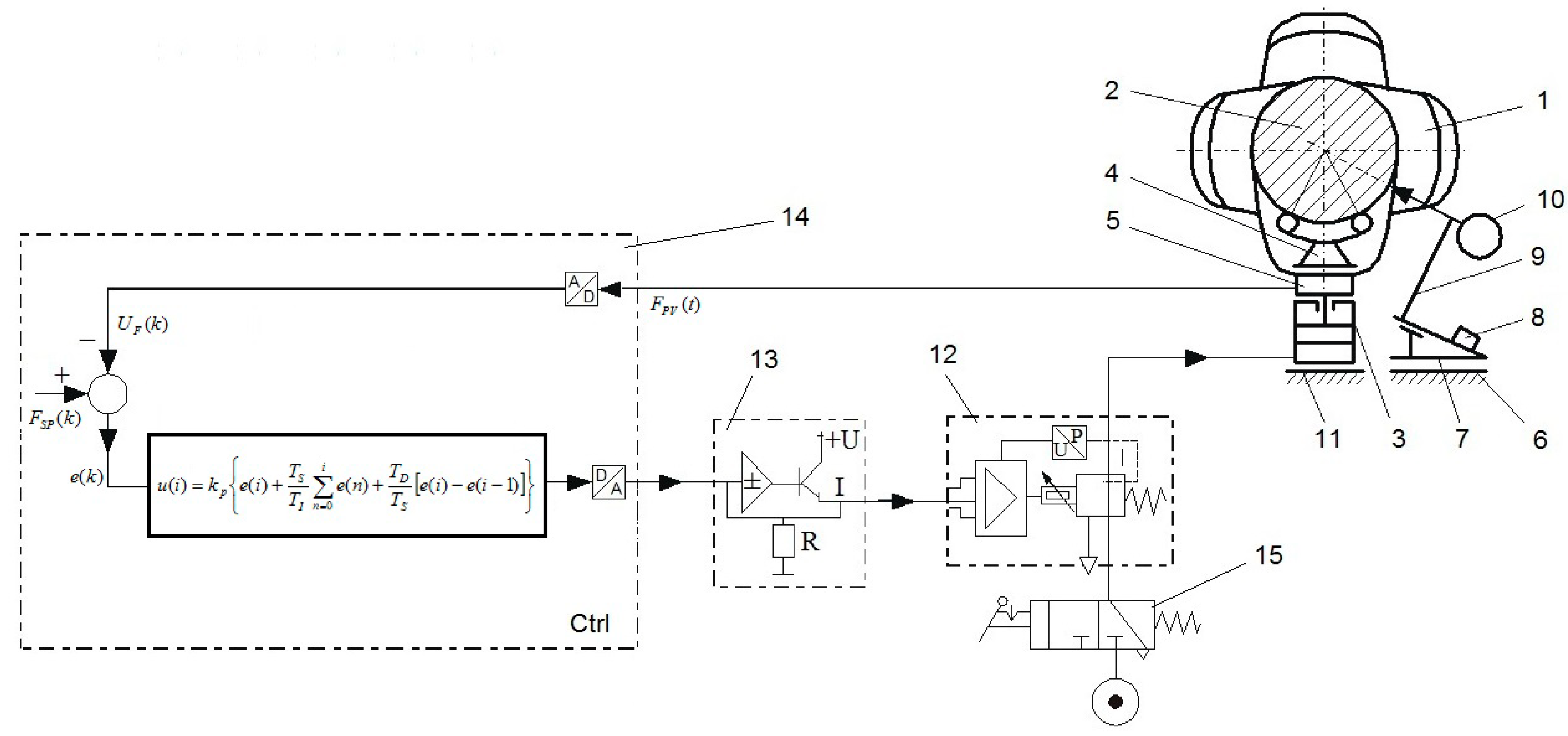 Sensors 19 03507 g007