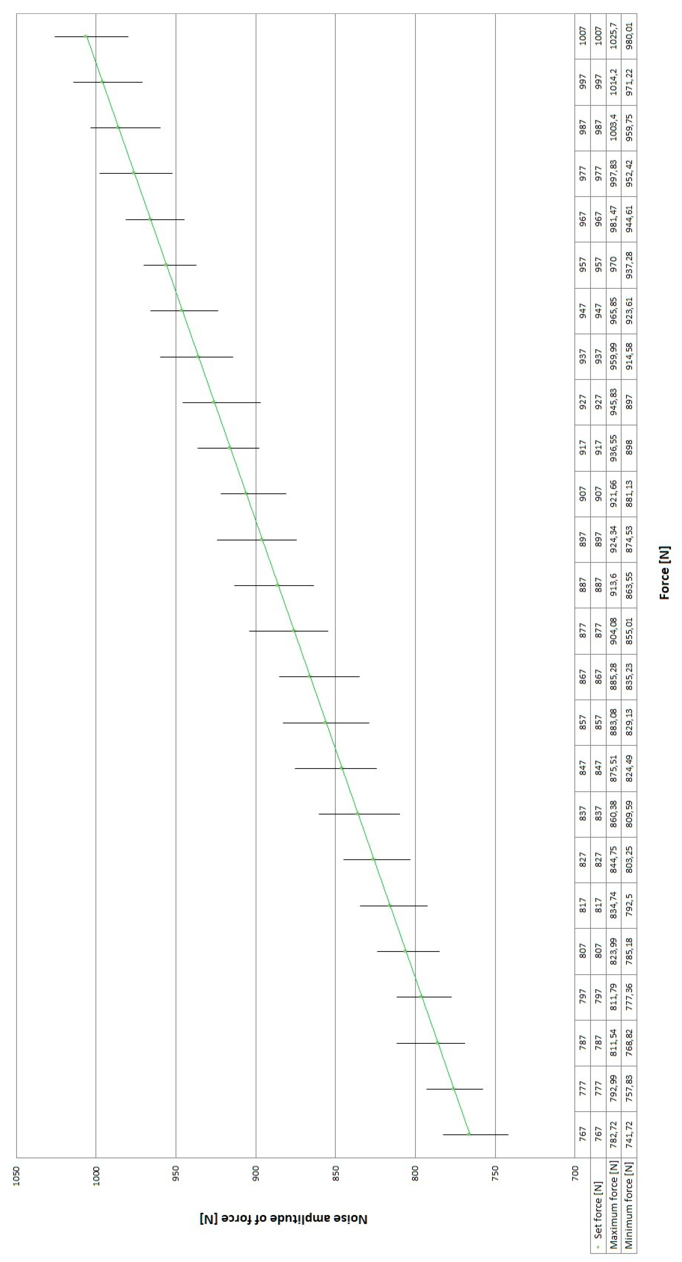 Sensors 19 03507 g008