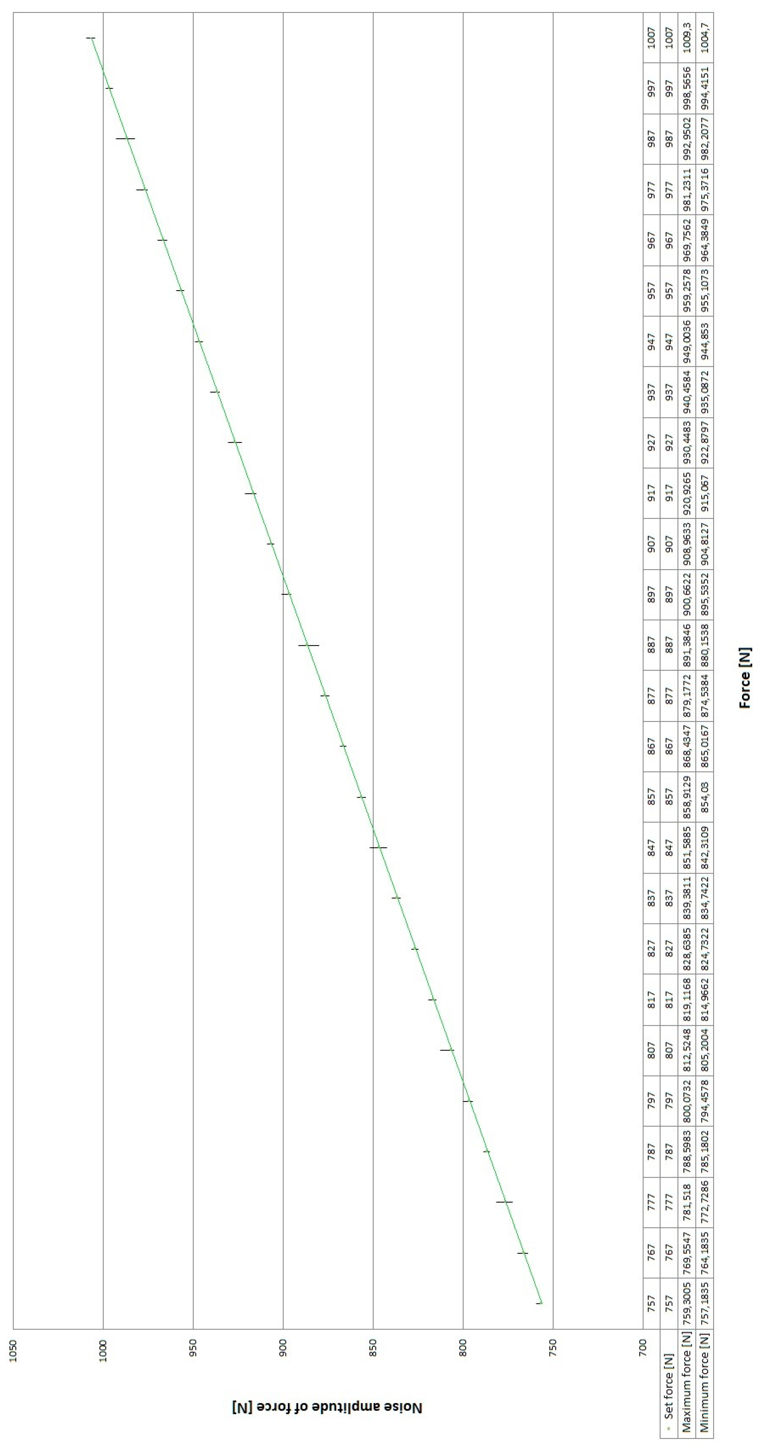 Sensors 19 03507 g011