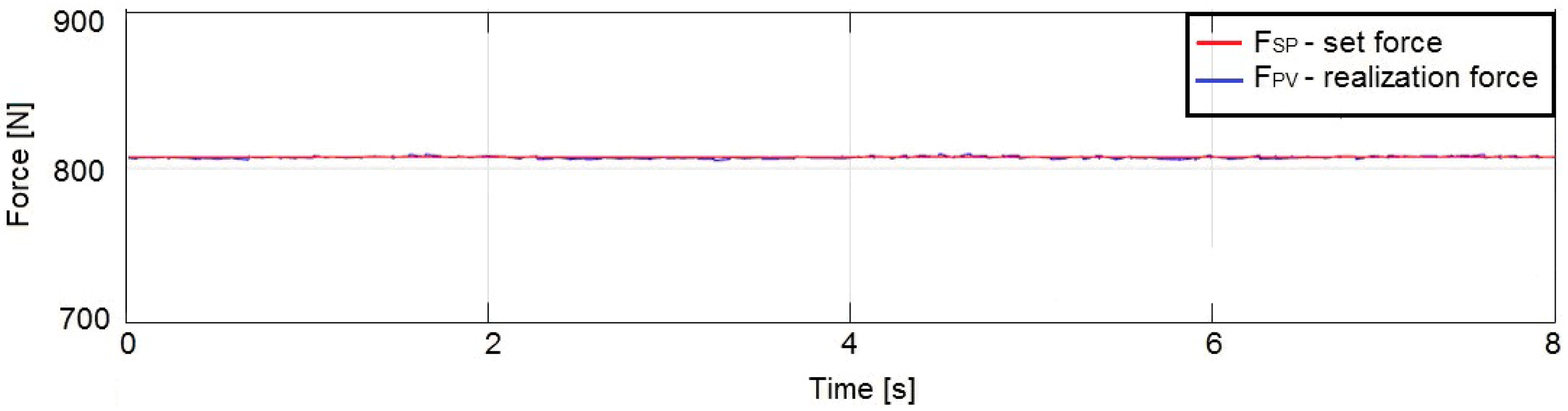 Sensors 19 03507 g012