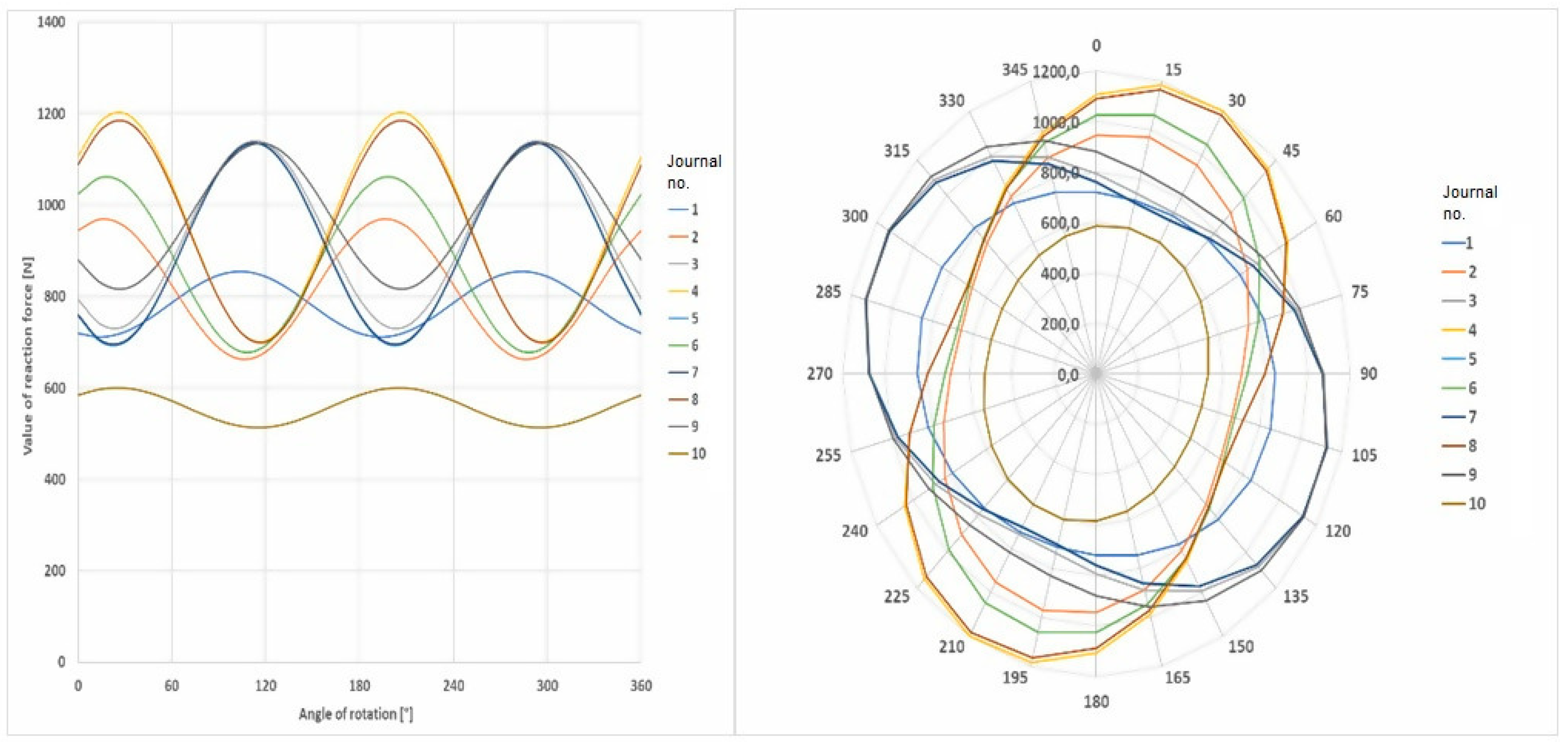 Sensors 19 03507 g016
