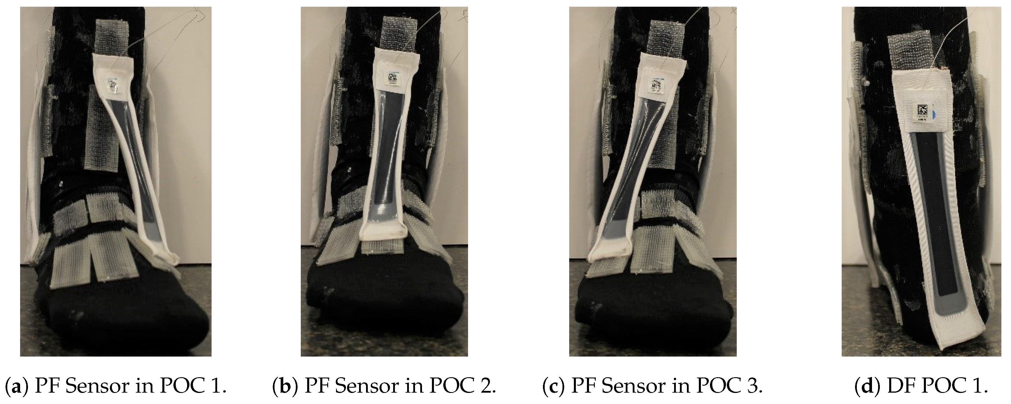 Sensors 19 03509 g003