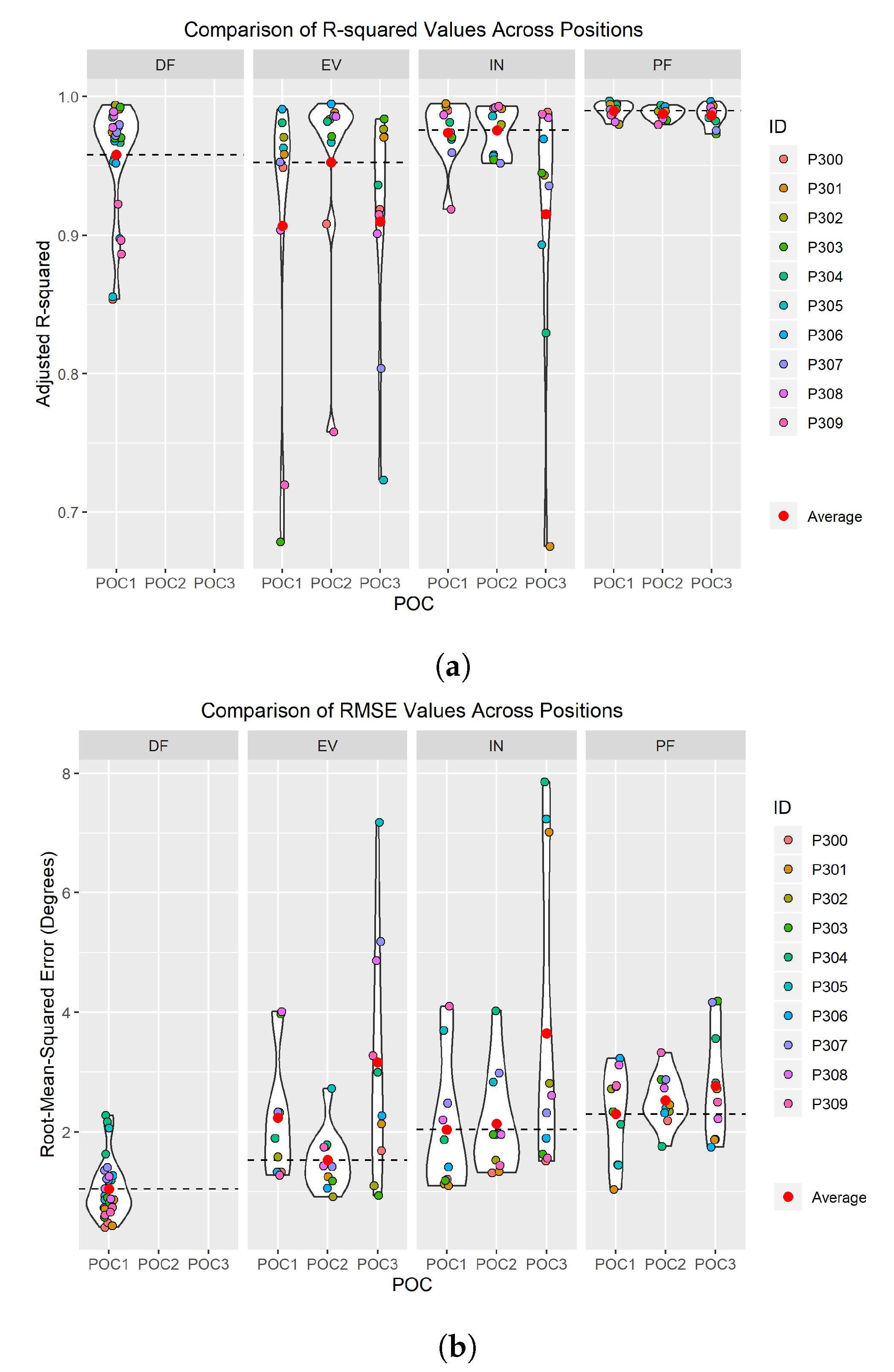 Sensors 19 03509 g009