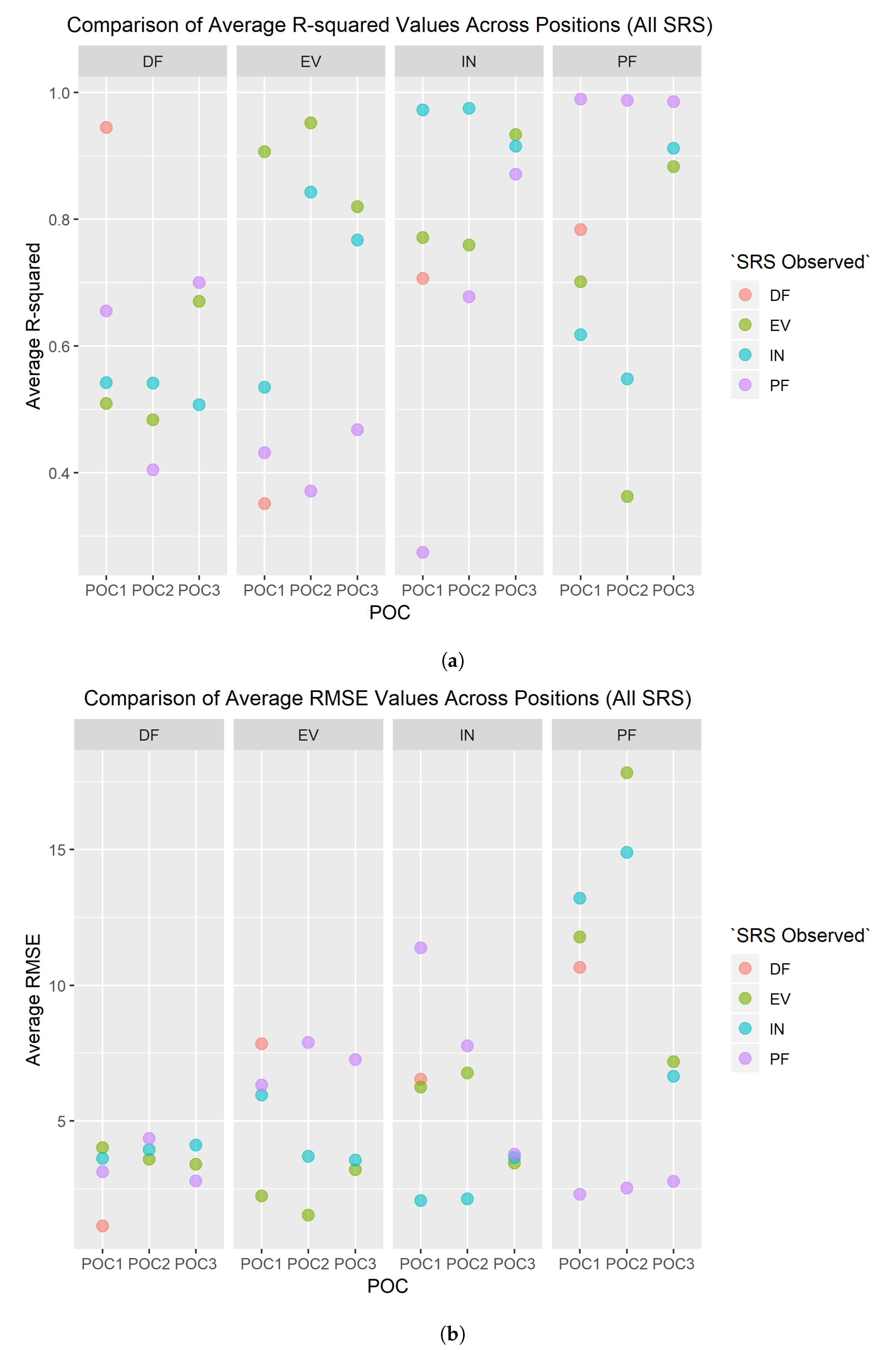 Sensors 19 03509 g011