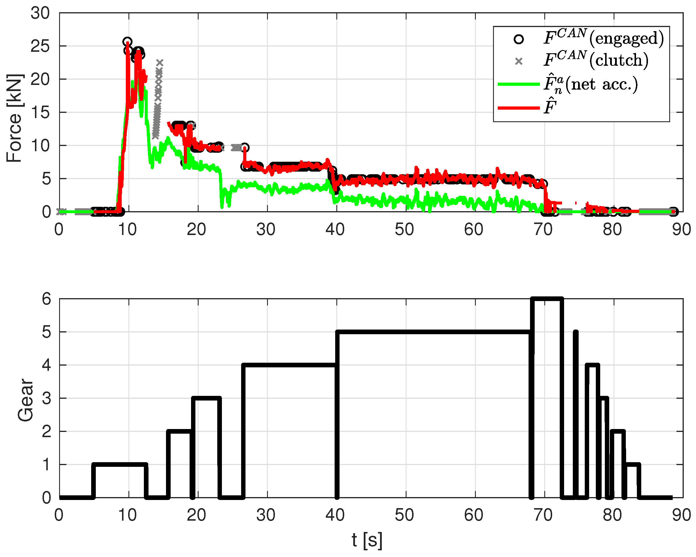 Sensors 19 03515 g010 Sensors 19 03515 g010