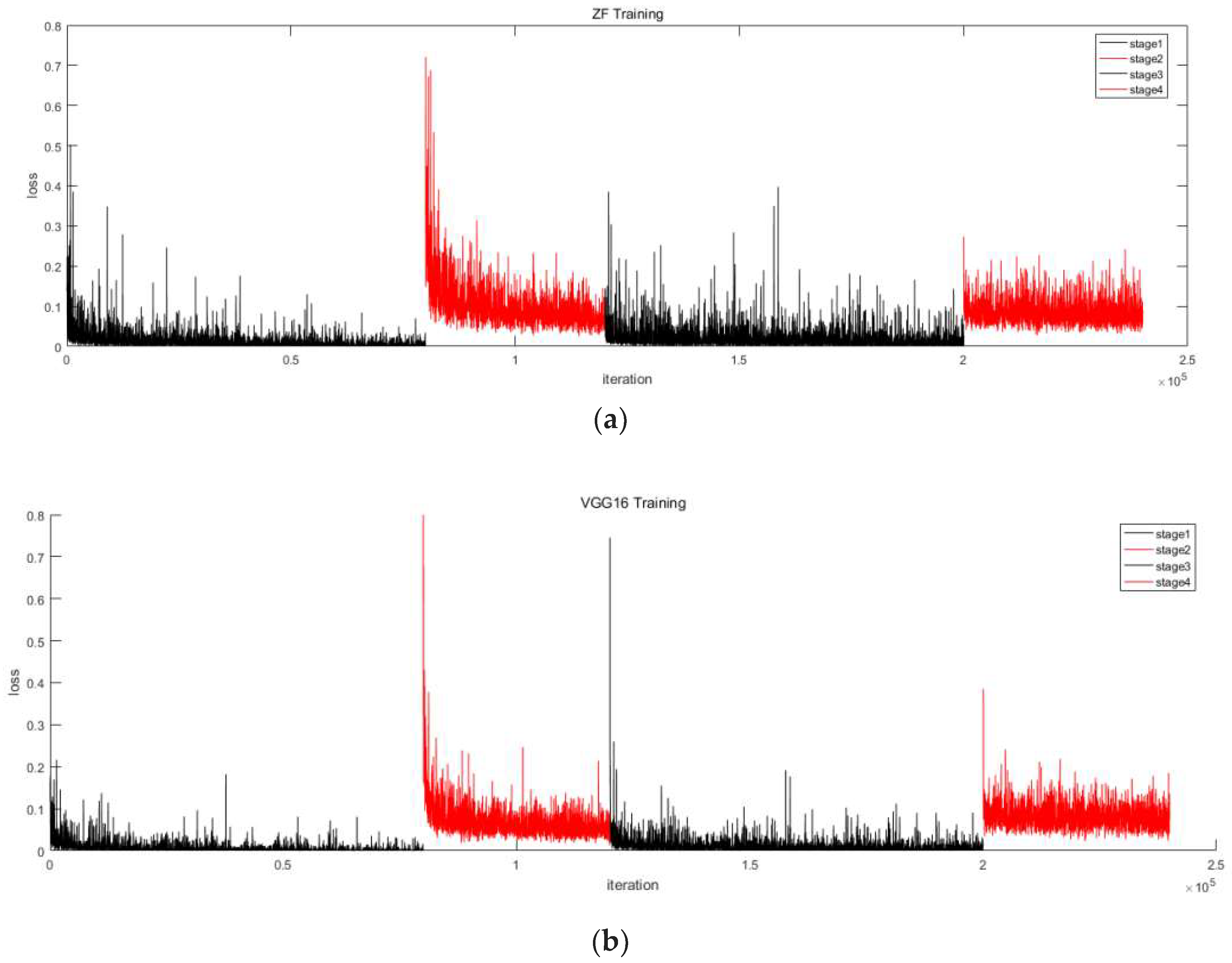 Sensors 19 03517 g008