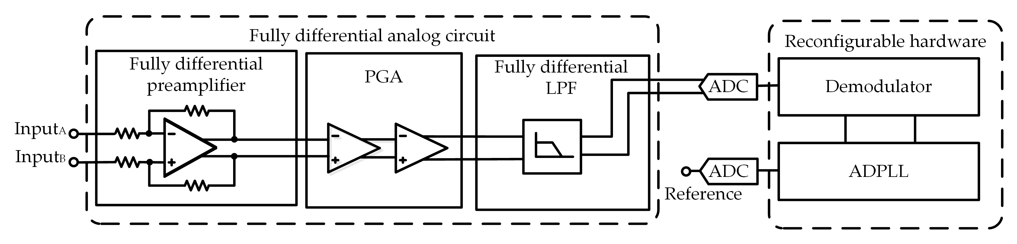 Sensors 19 03519 g001