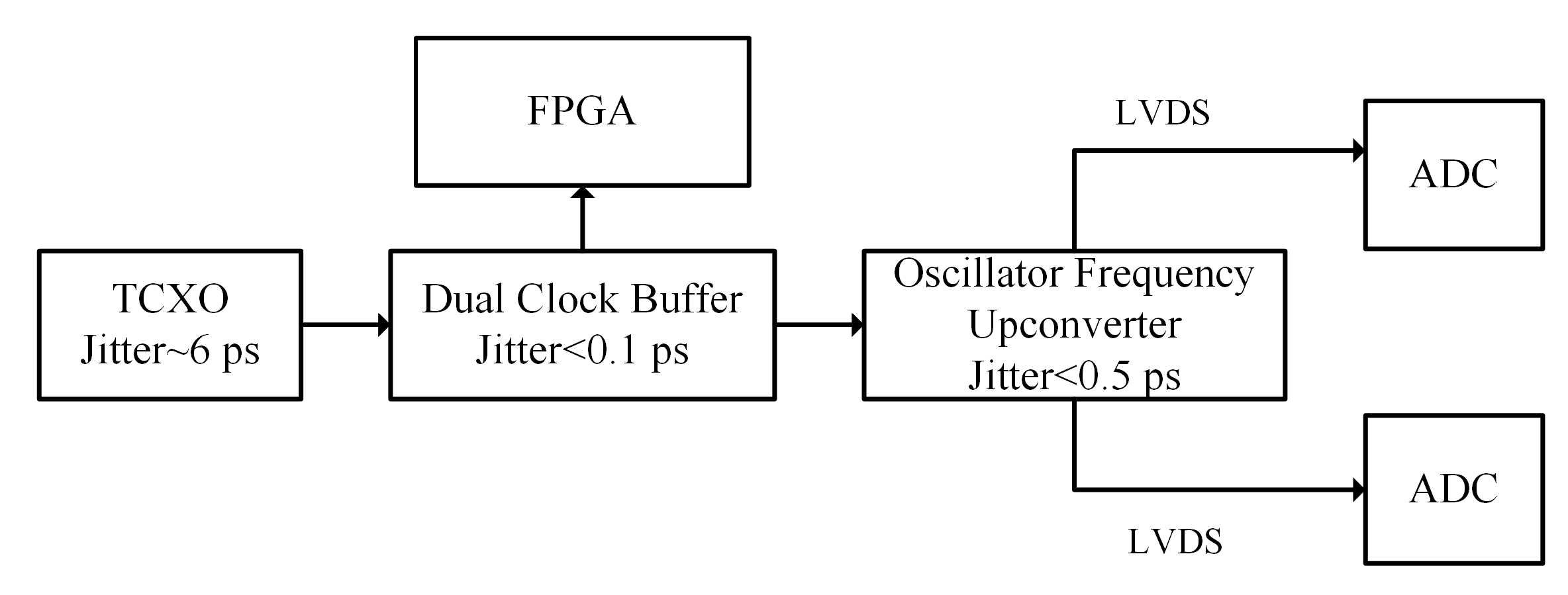 Sensors 19 03519 g008