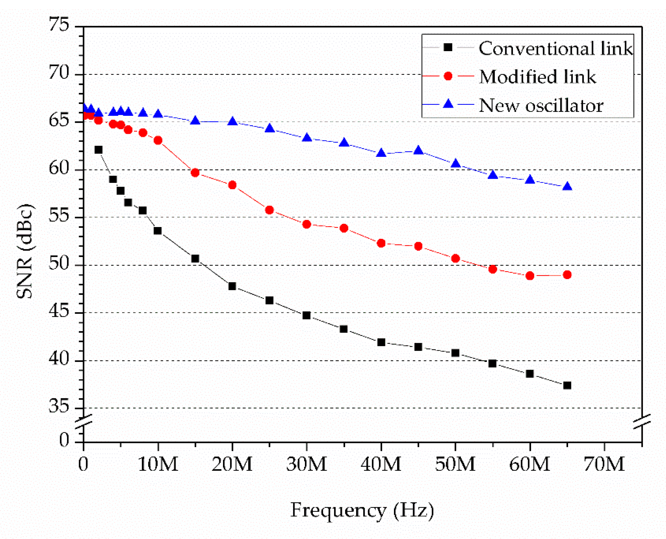 Sensors 19 03519 g009