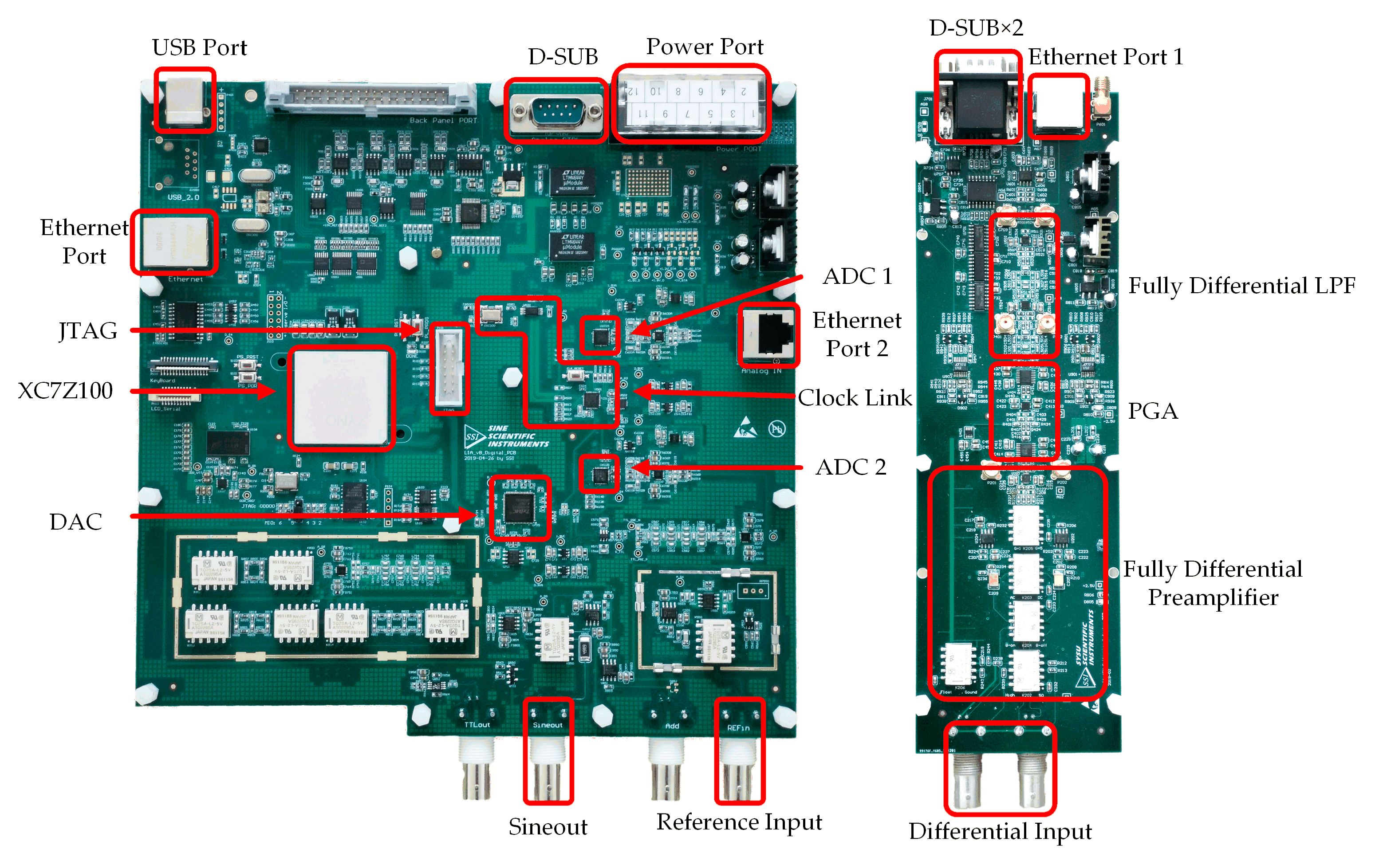 Sensors 19 03519 g010