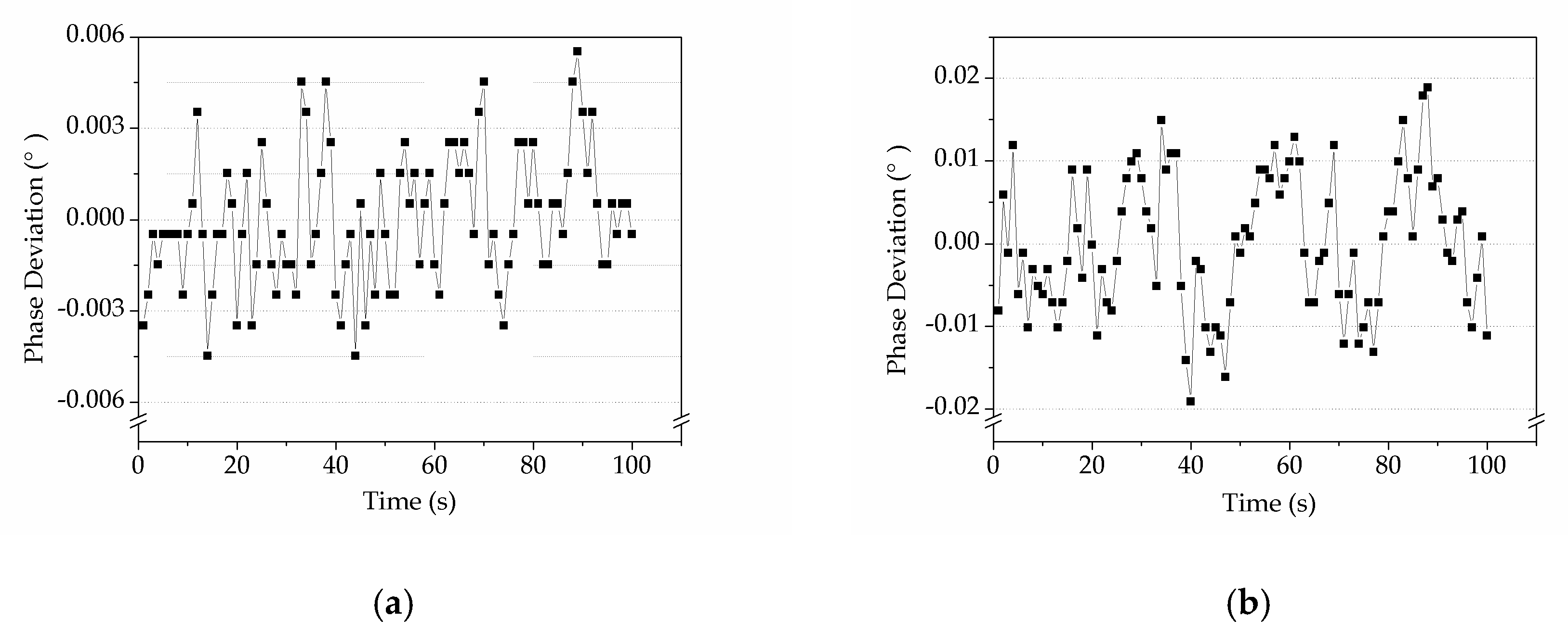 Sensors 19 03519 g011