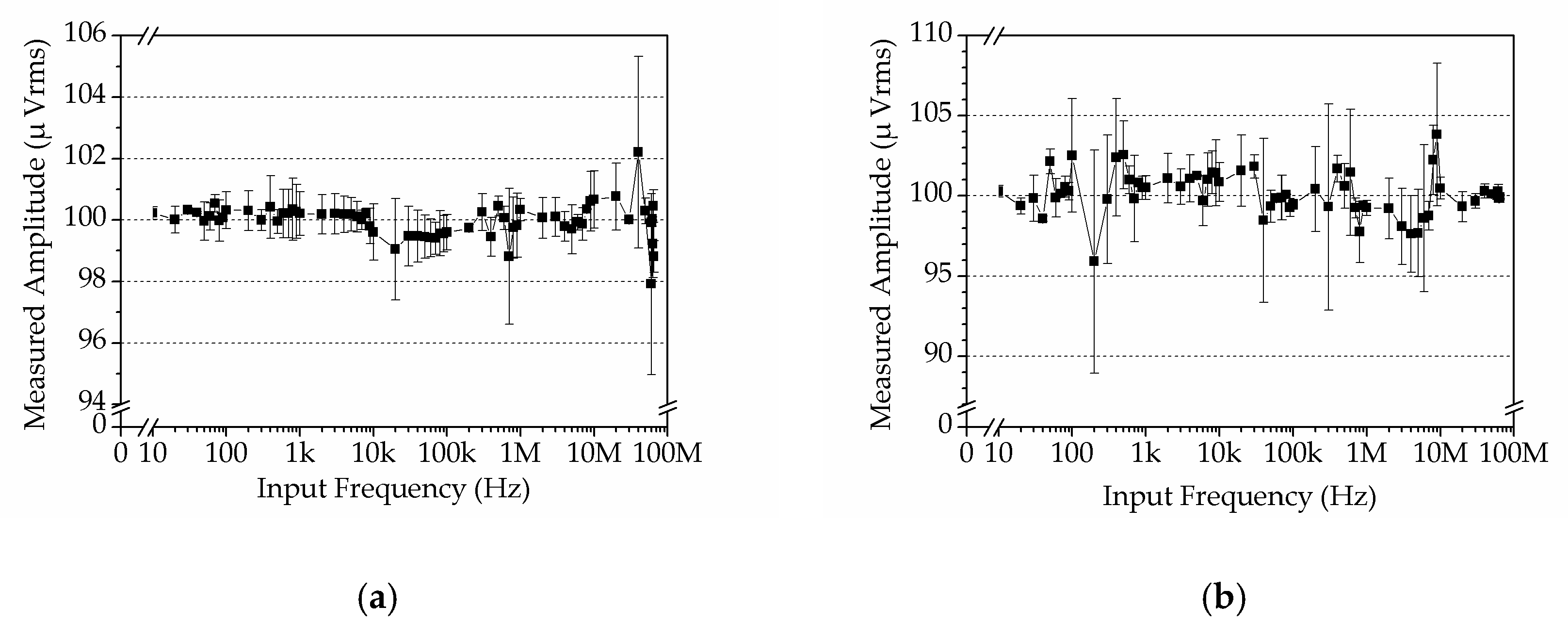 Sensors 19 03519 g014