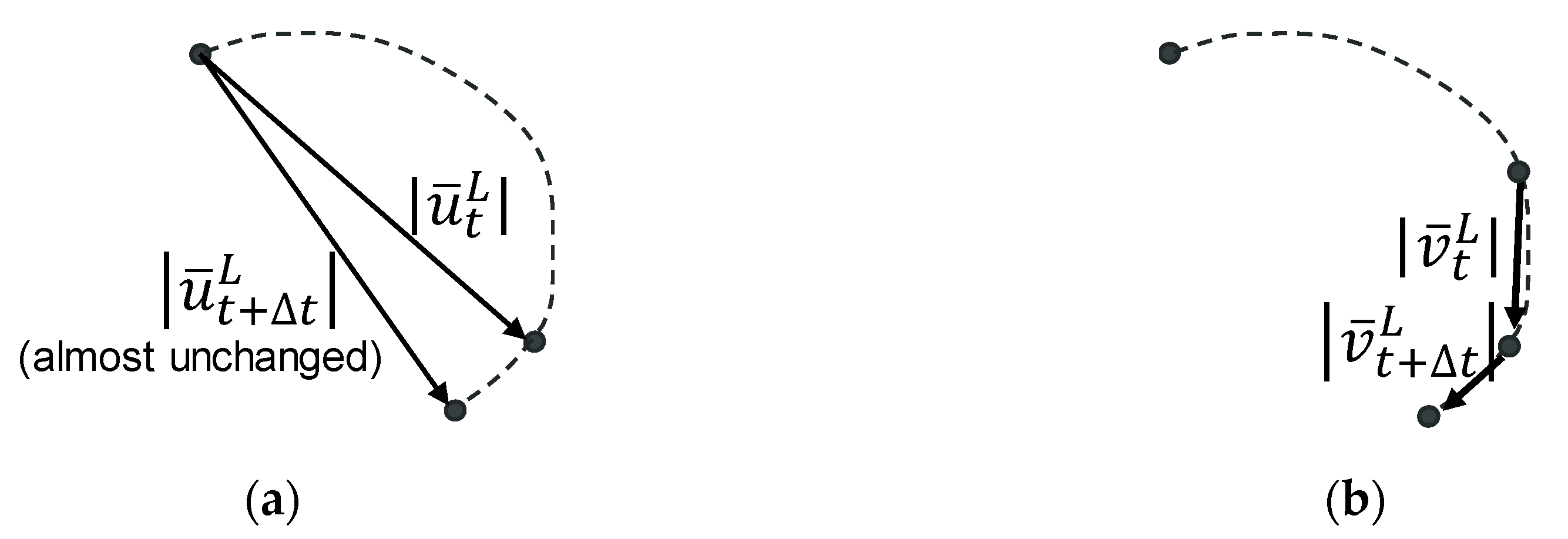 Sensors 19 03520 g007