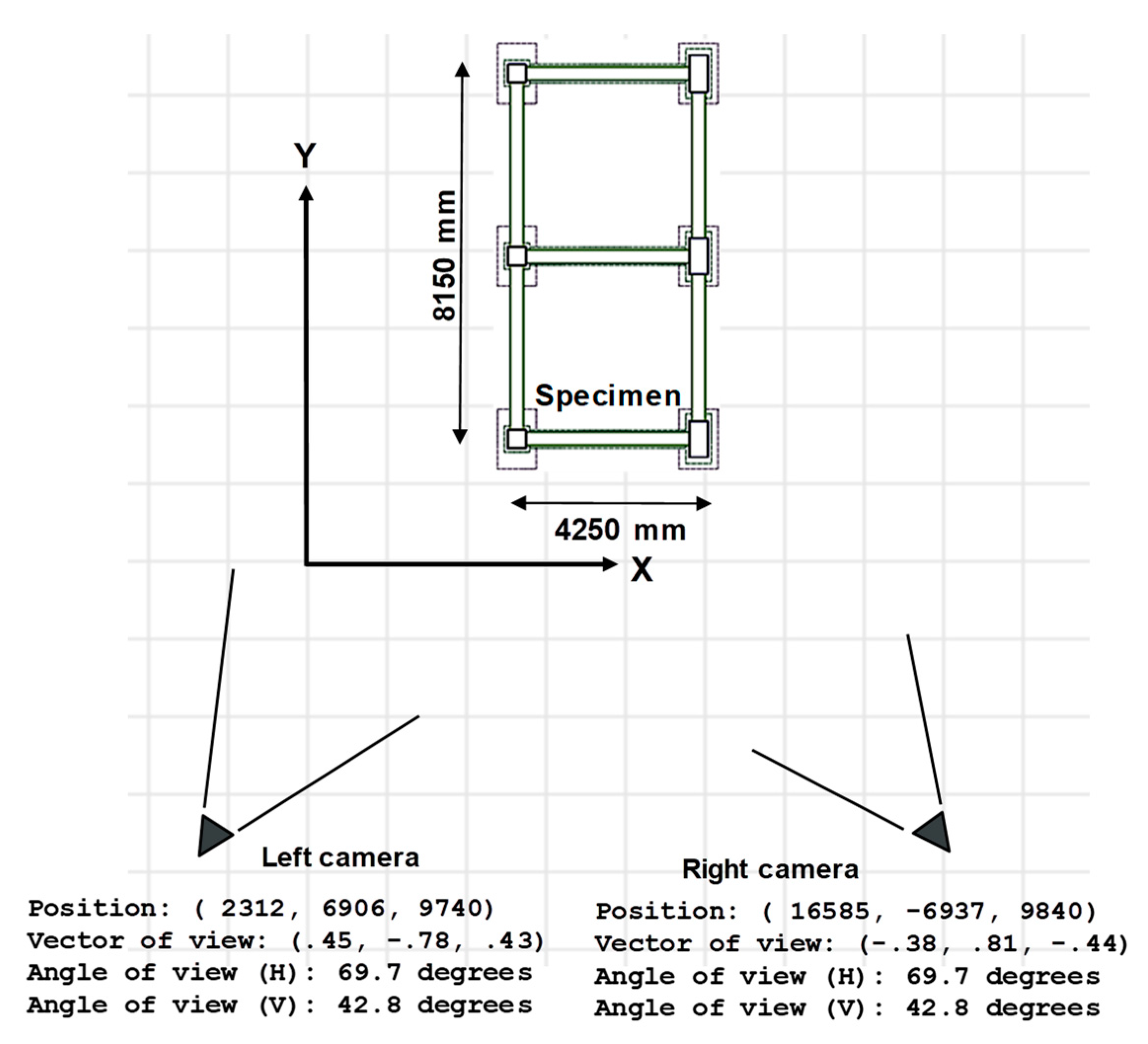 Sensors 19 03520 g012