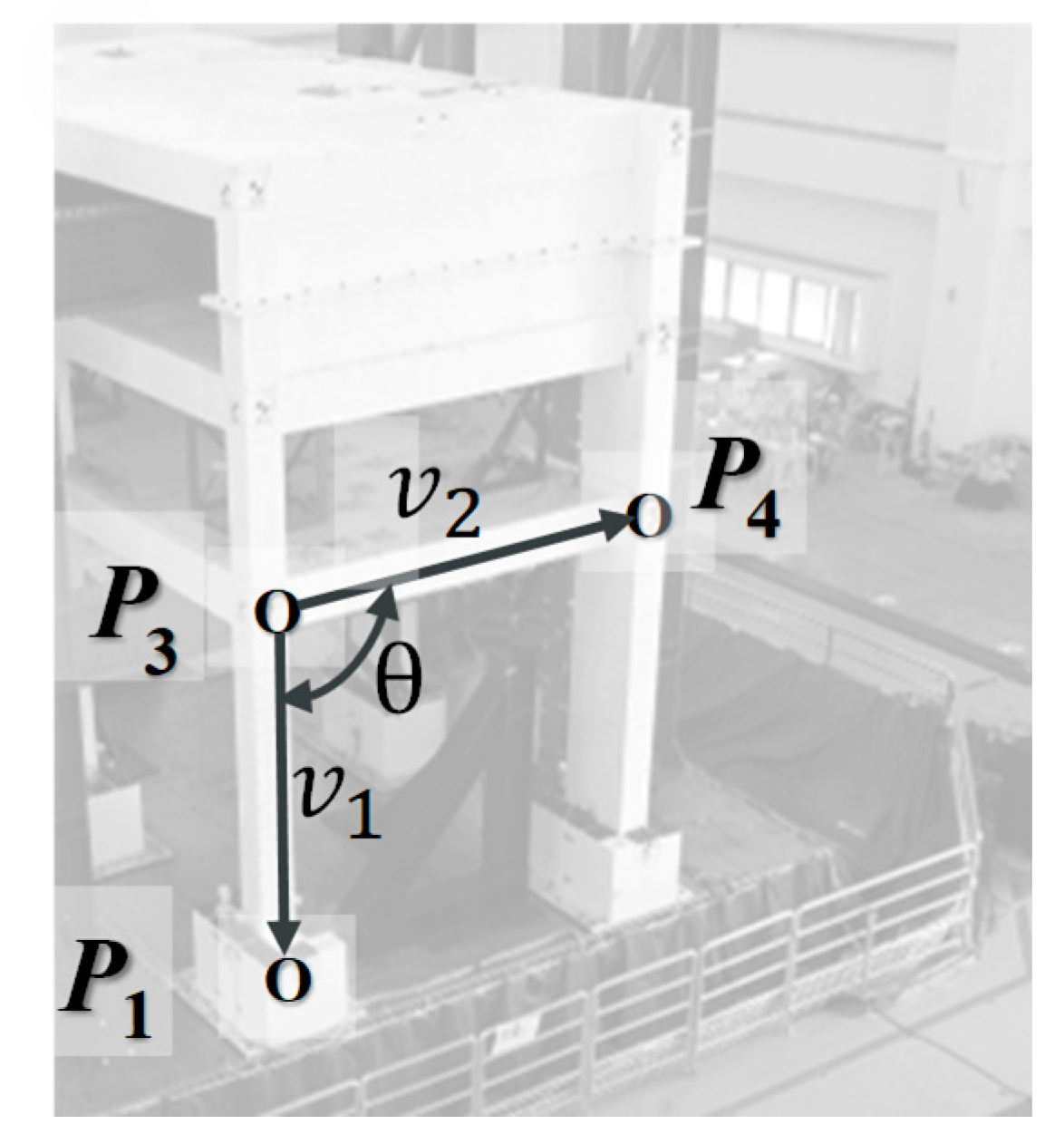 Sensors 19 03520 g016