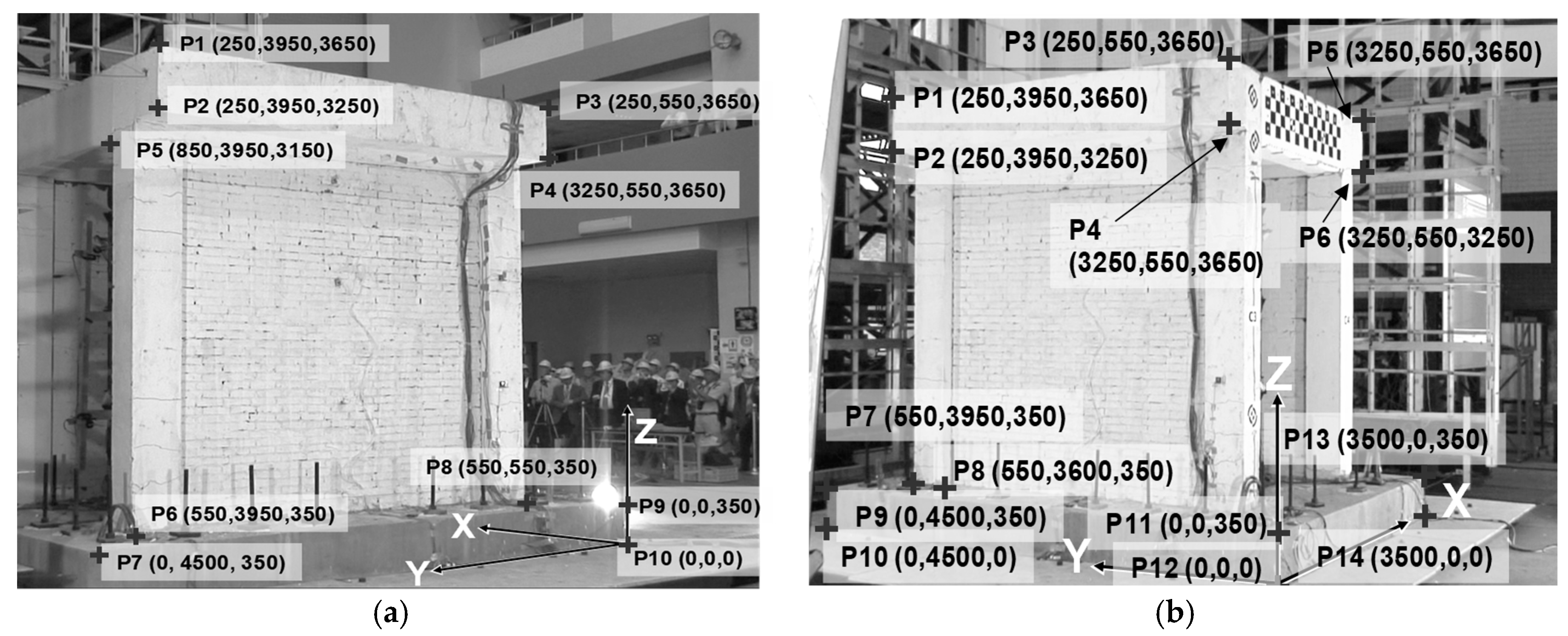 Sensors 19 03520 g021