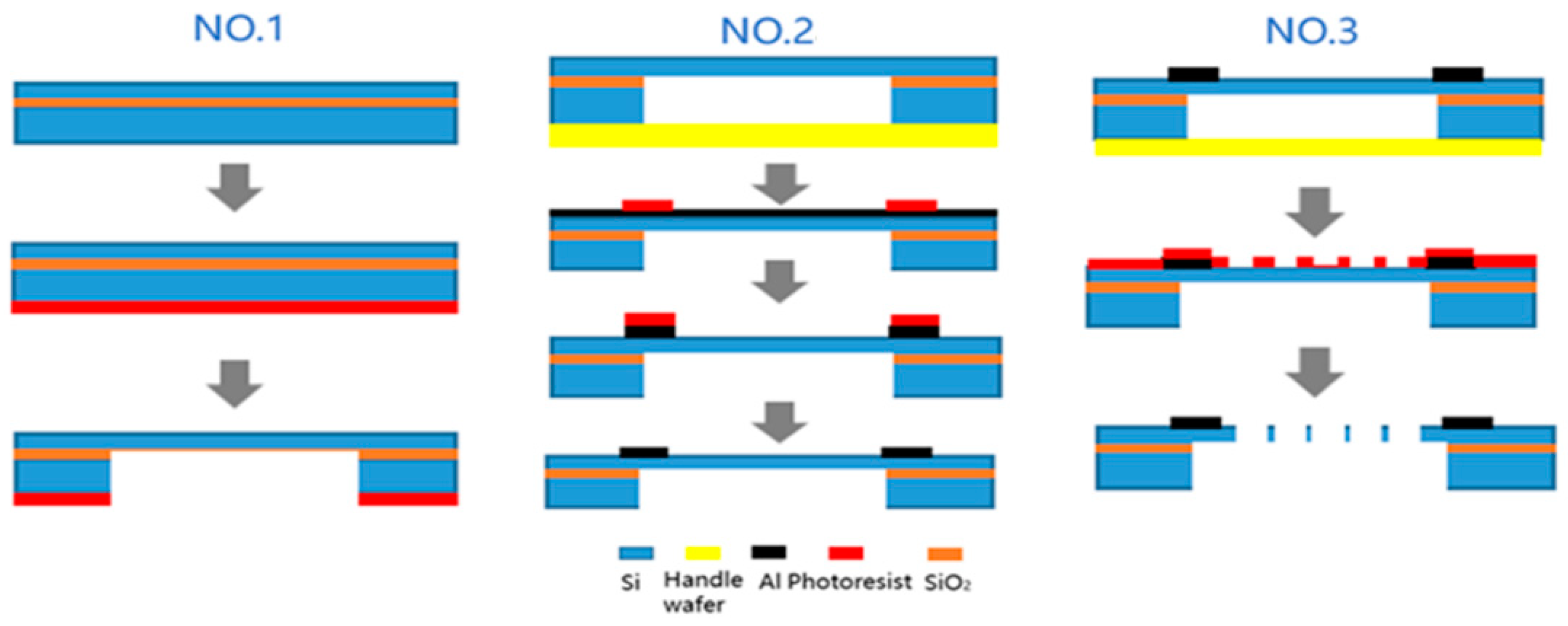 Sensors 19 03522 g011