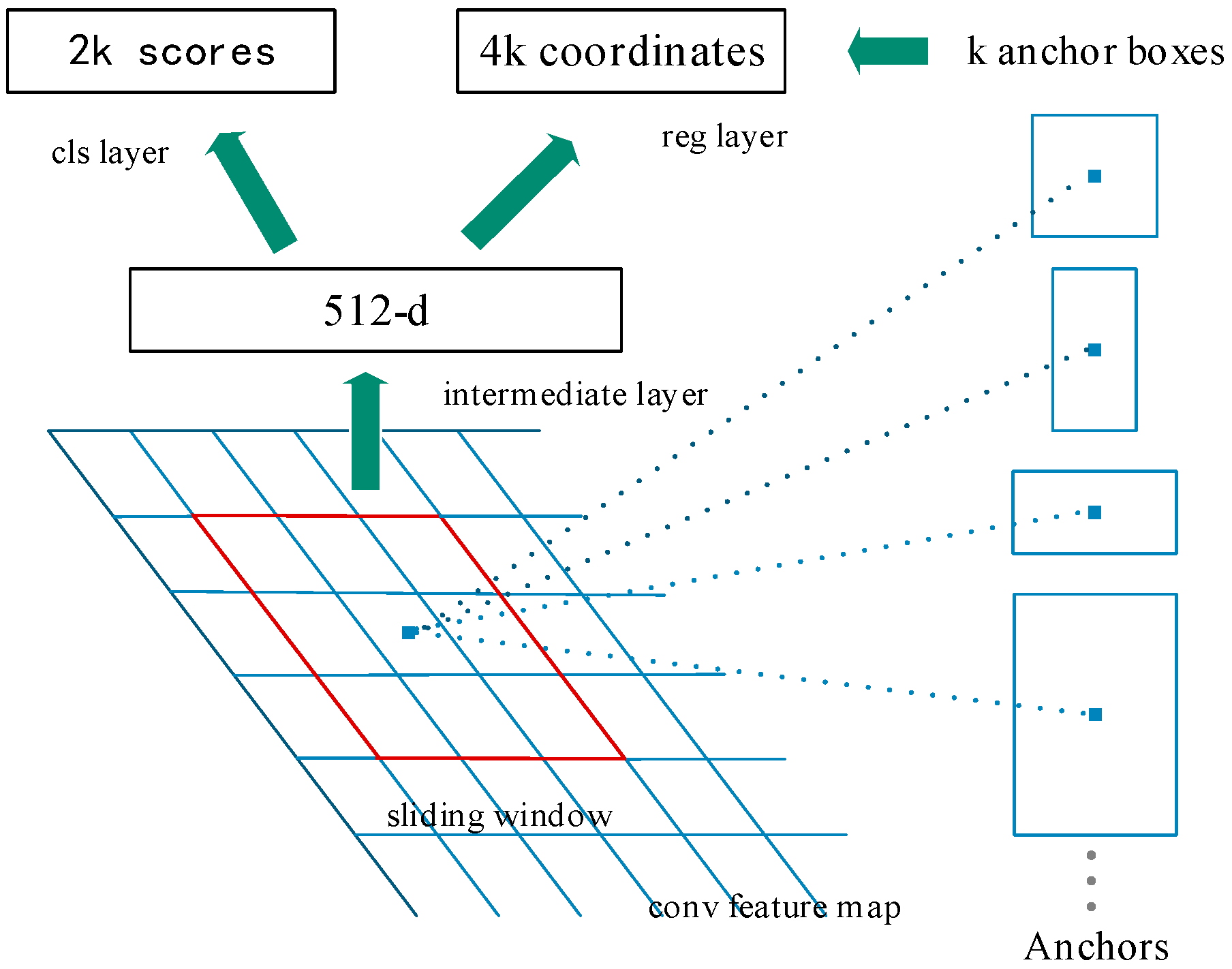 Sensors 19 03523 g004