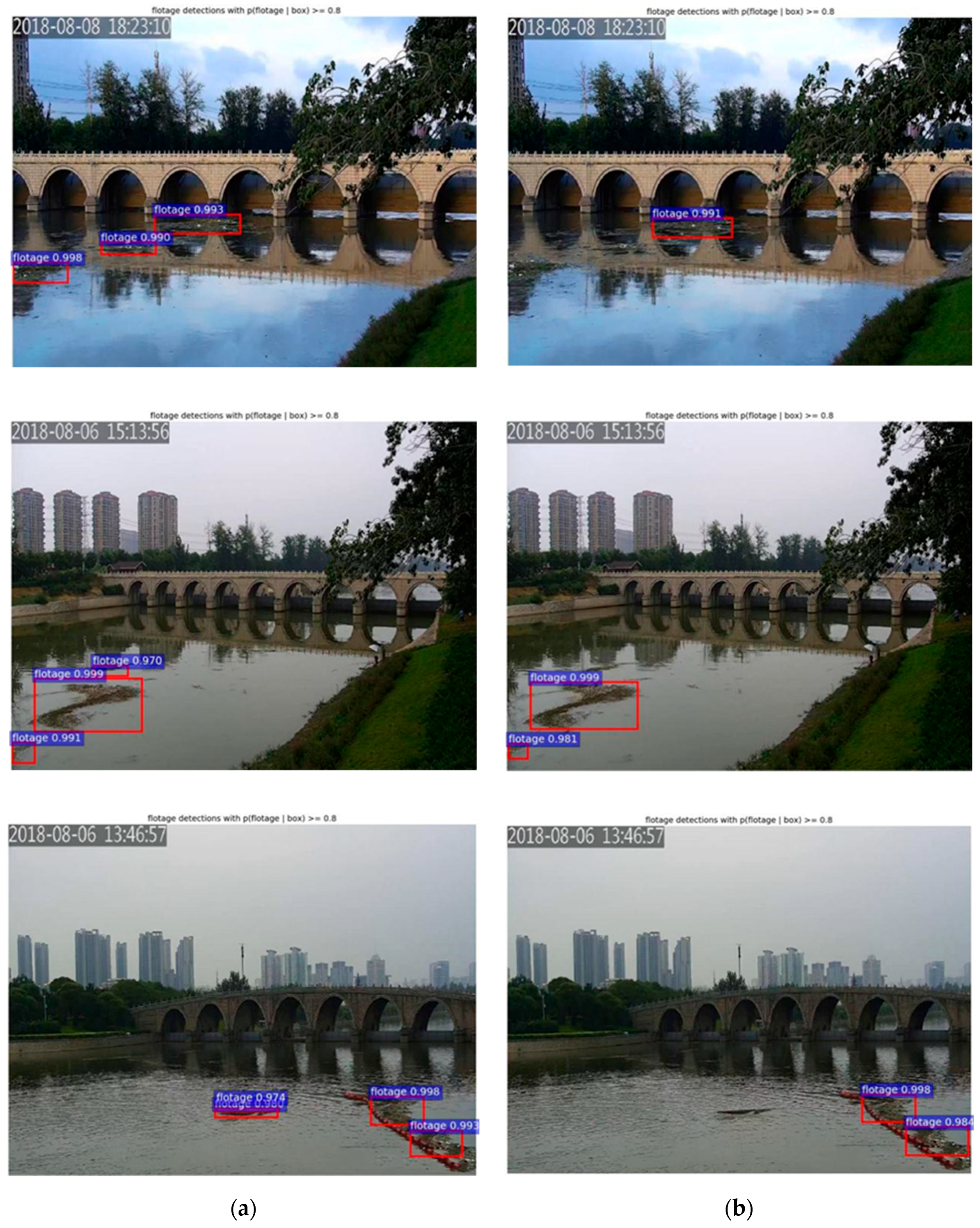 Sensors 19 03523 g008