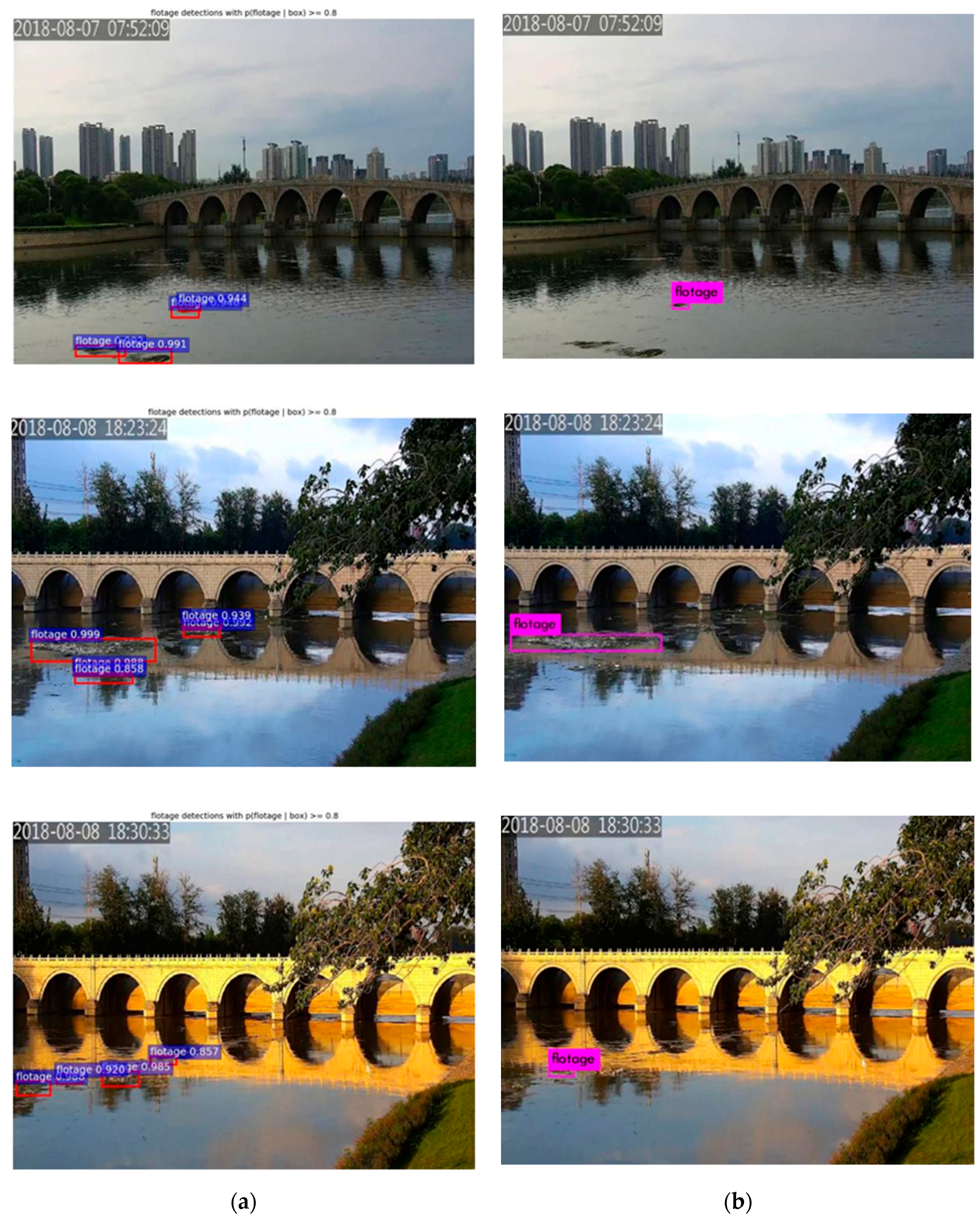 Sensors 19 03523 g011