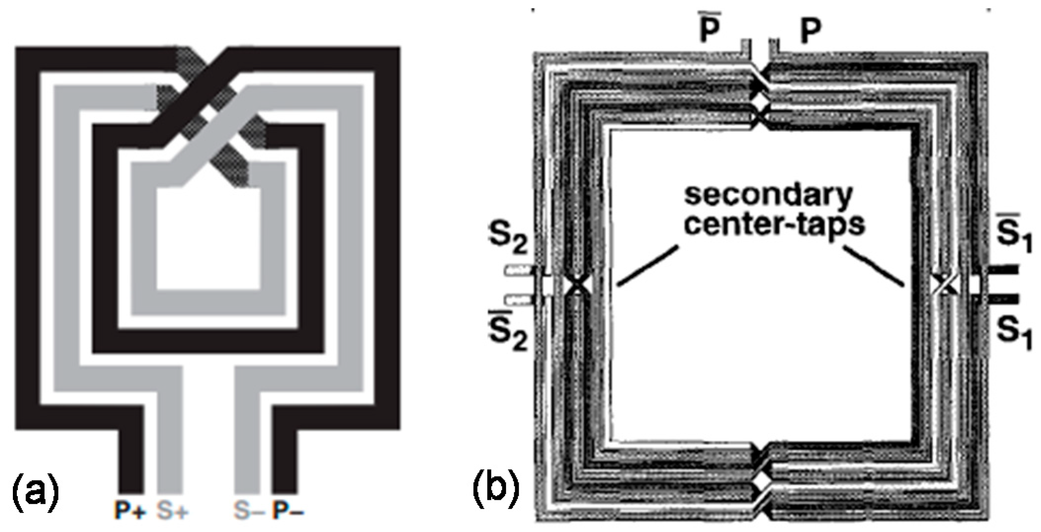 Sensors 19 03535 g003