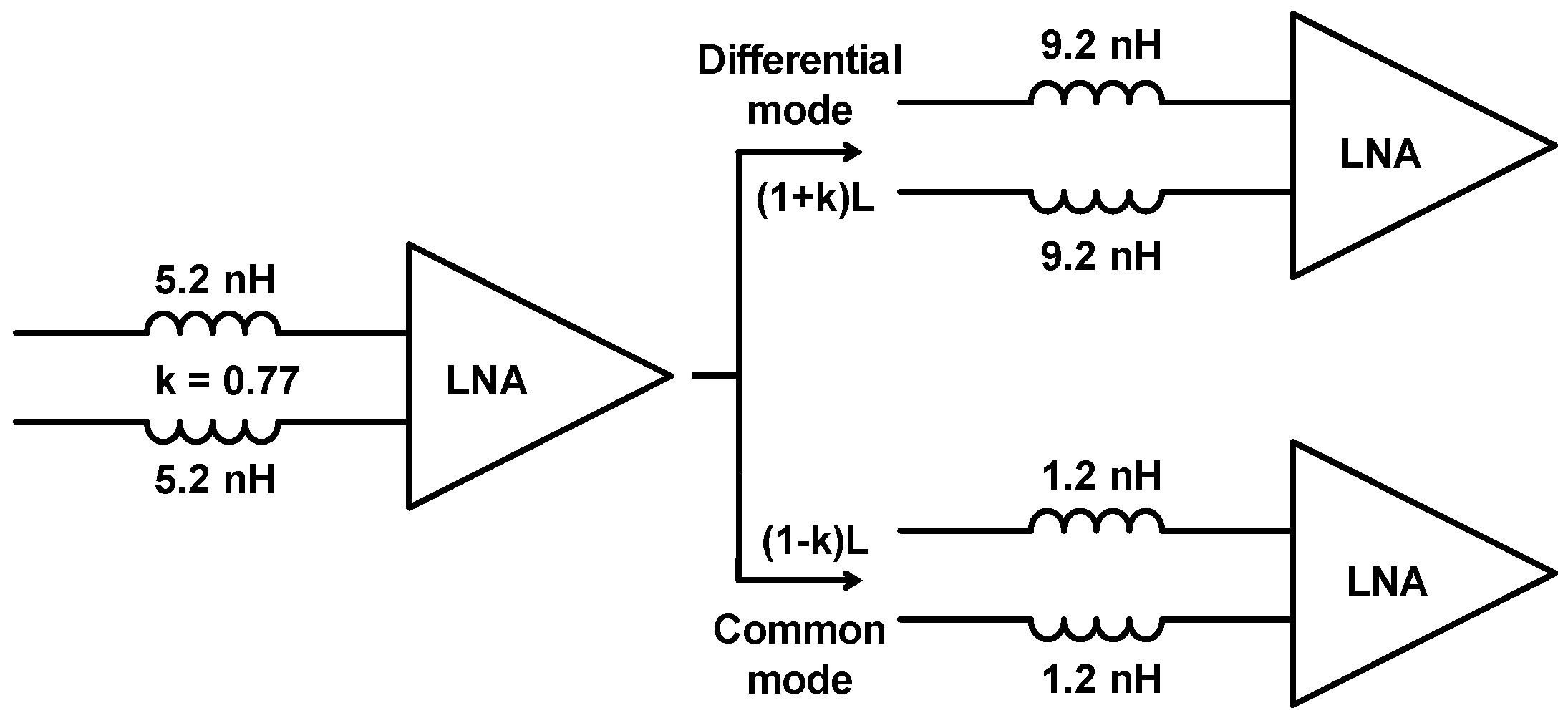 Sensors 19 03535 g009