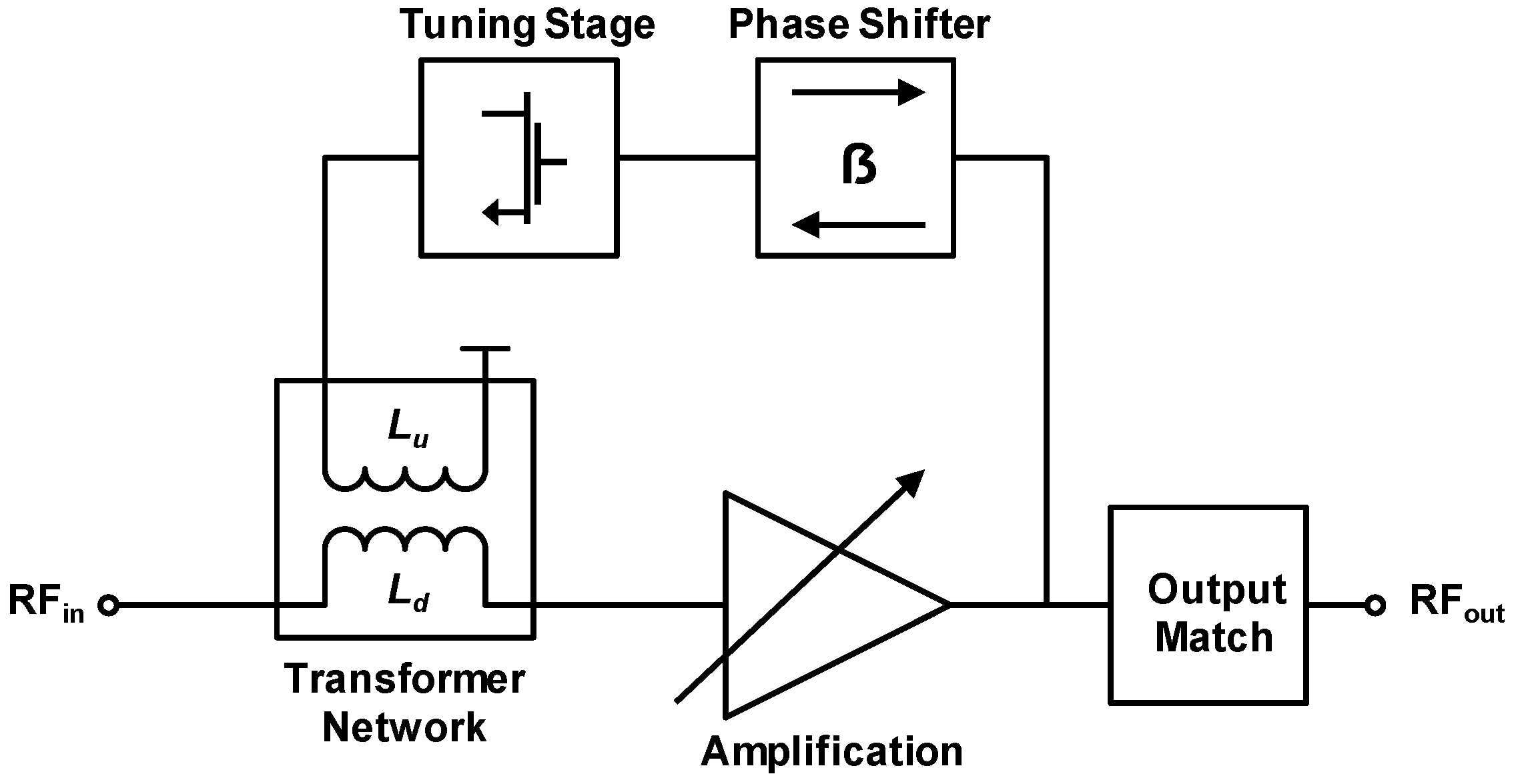 Sensors 19 03535 g010