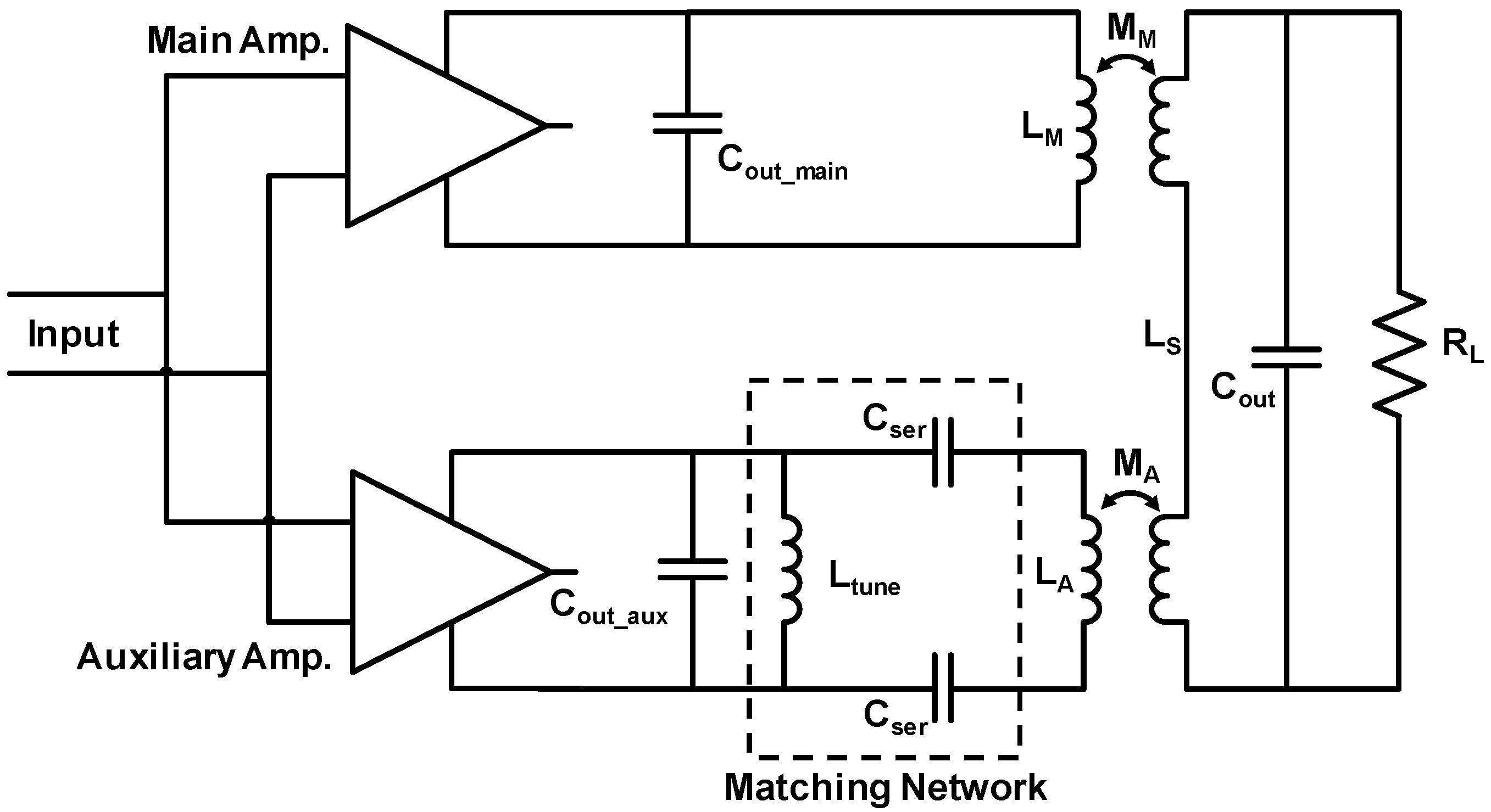 Sensors 19 03535 g011