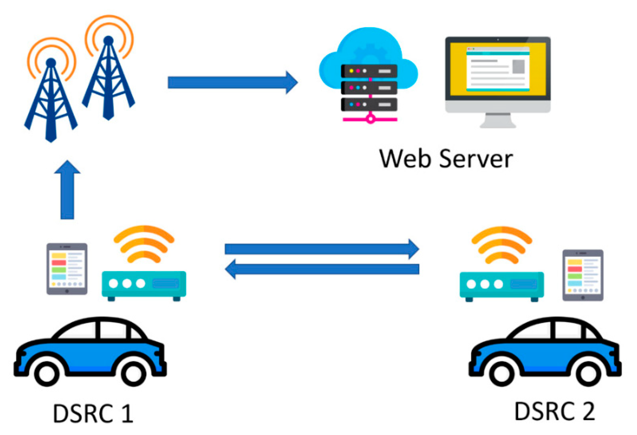 Sensors 19 03541 g001