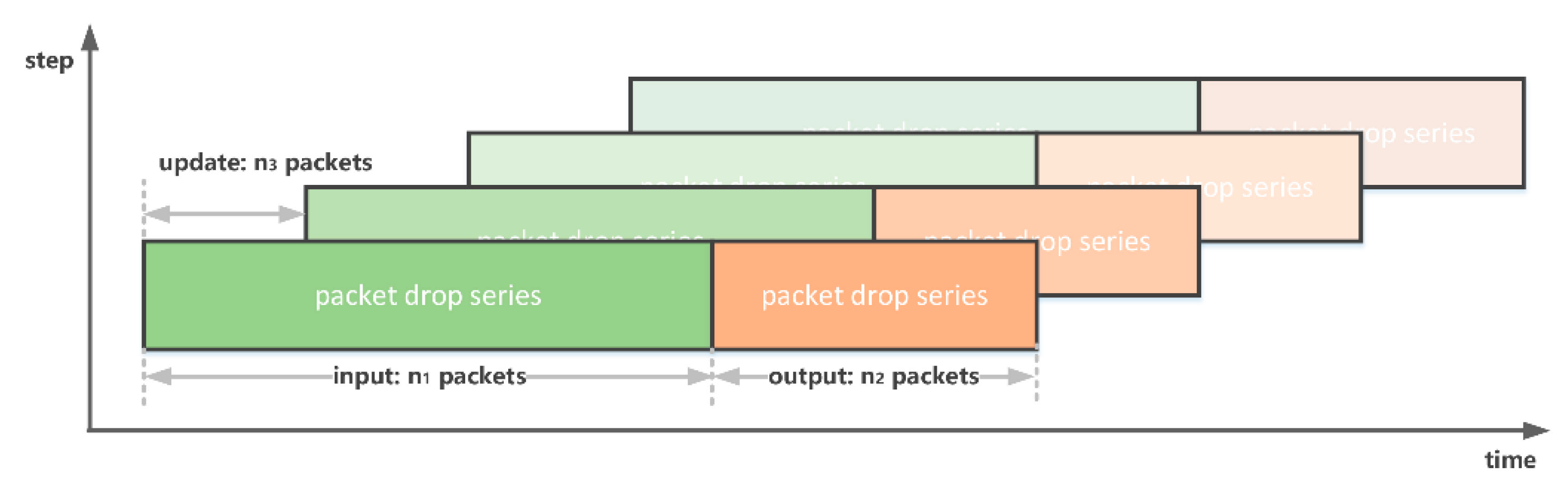 Sensors 19 03541 g007