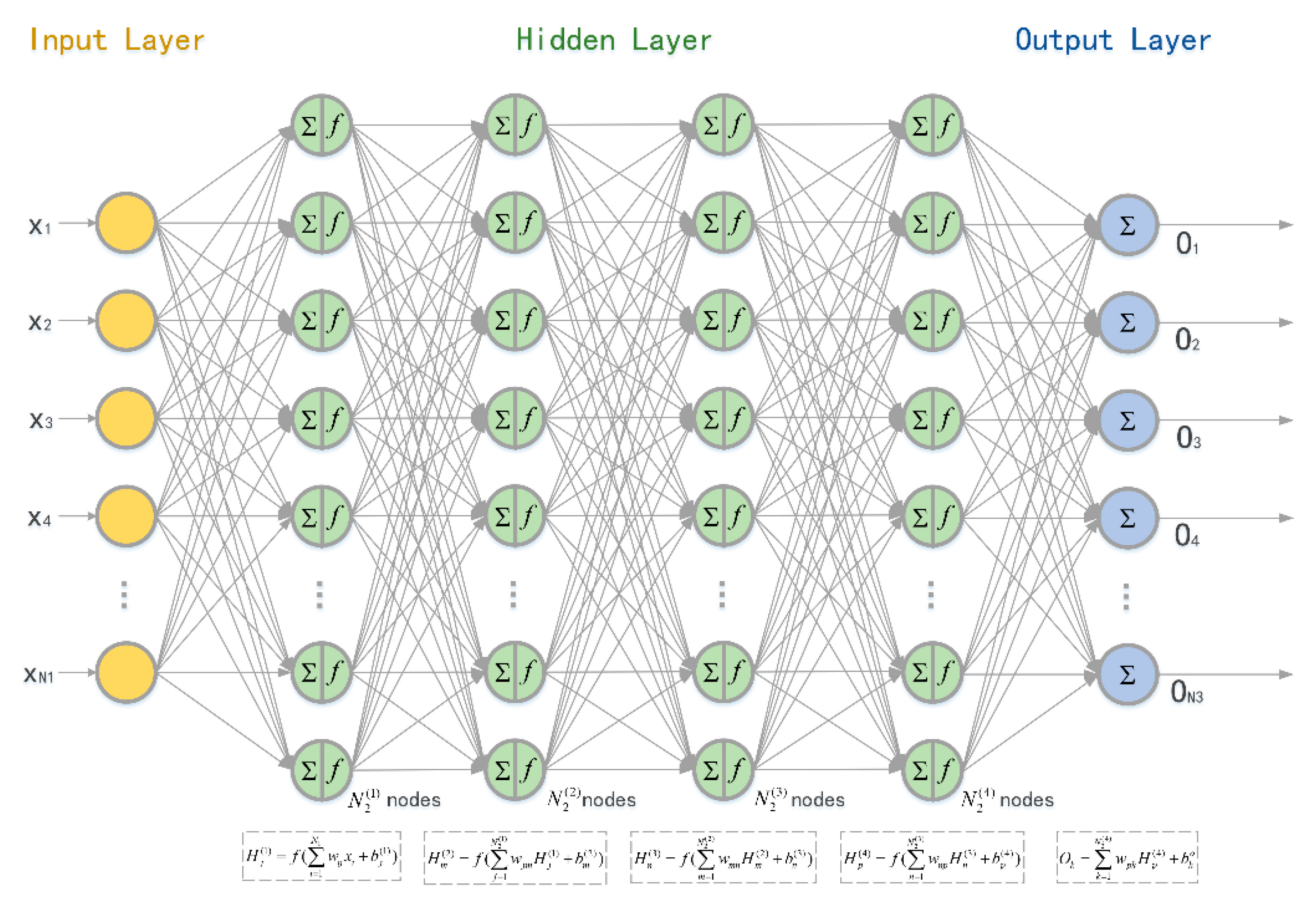 Sensors 19 03541 g008