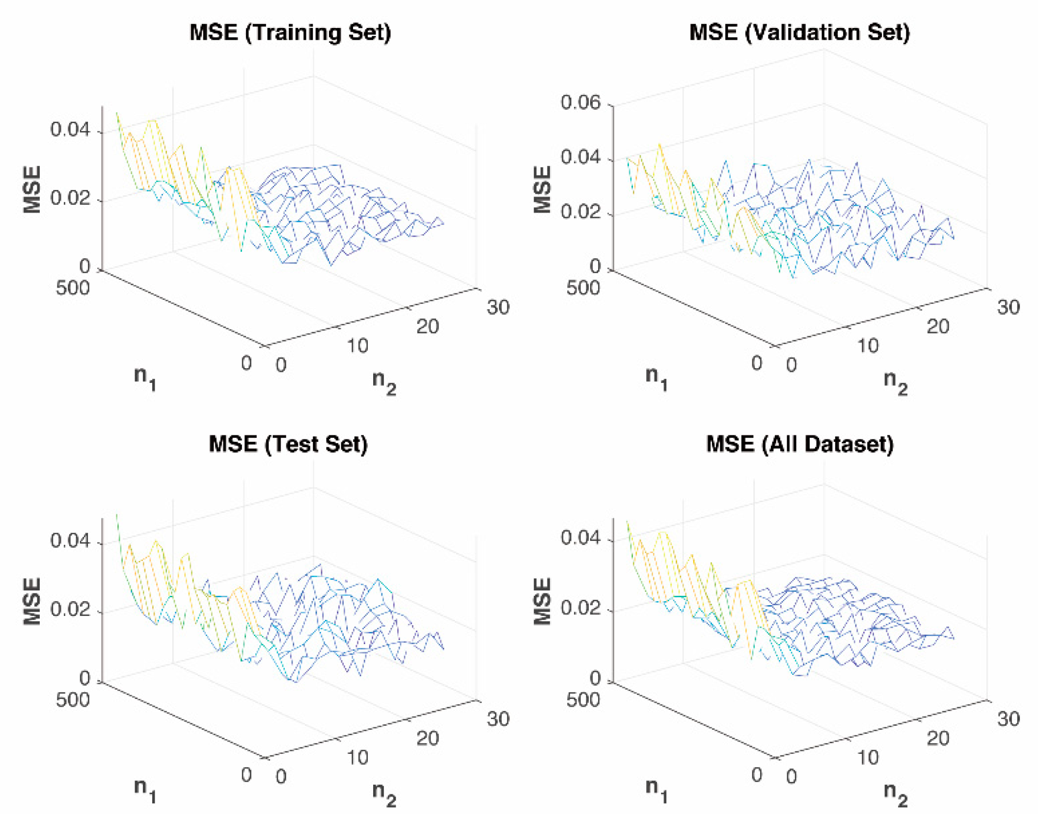Sensors 19 03541 g009