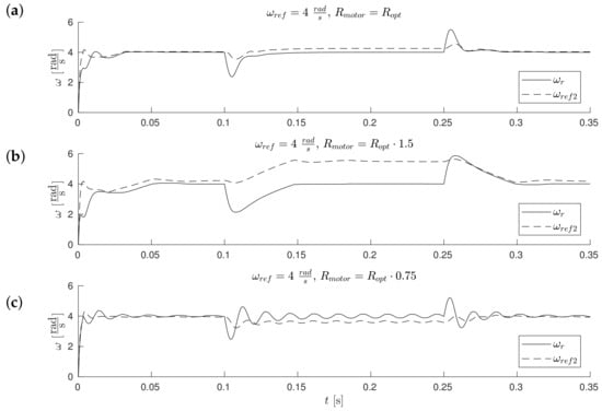 Sensors 19 03546 g011