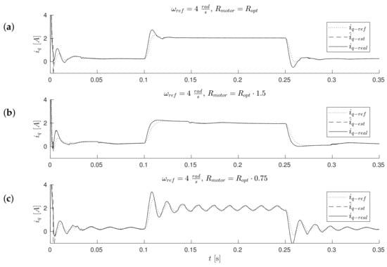 Sensors 19 03546 g012