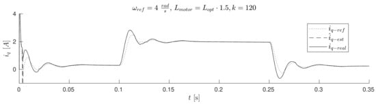 Sensors 19 03546 g015