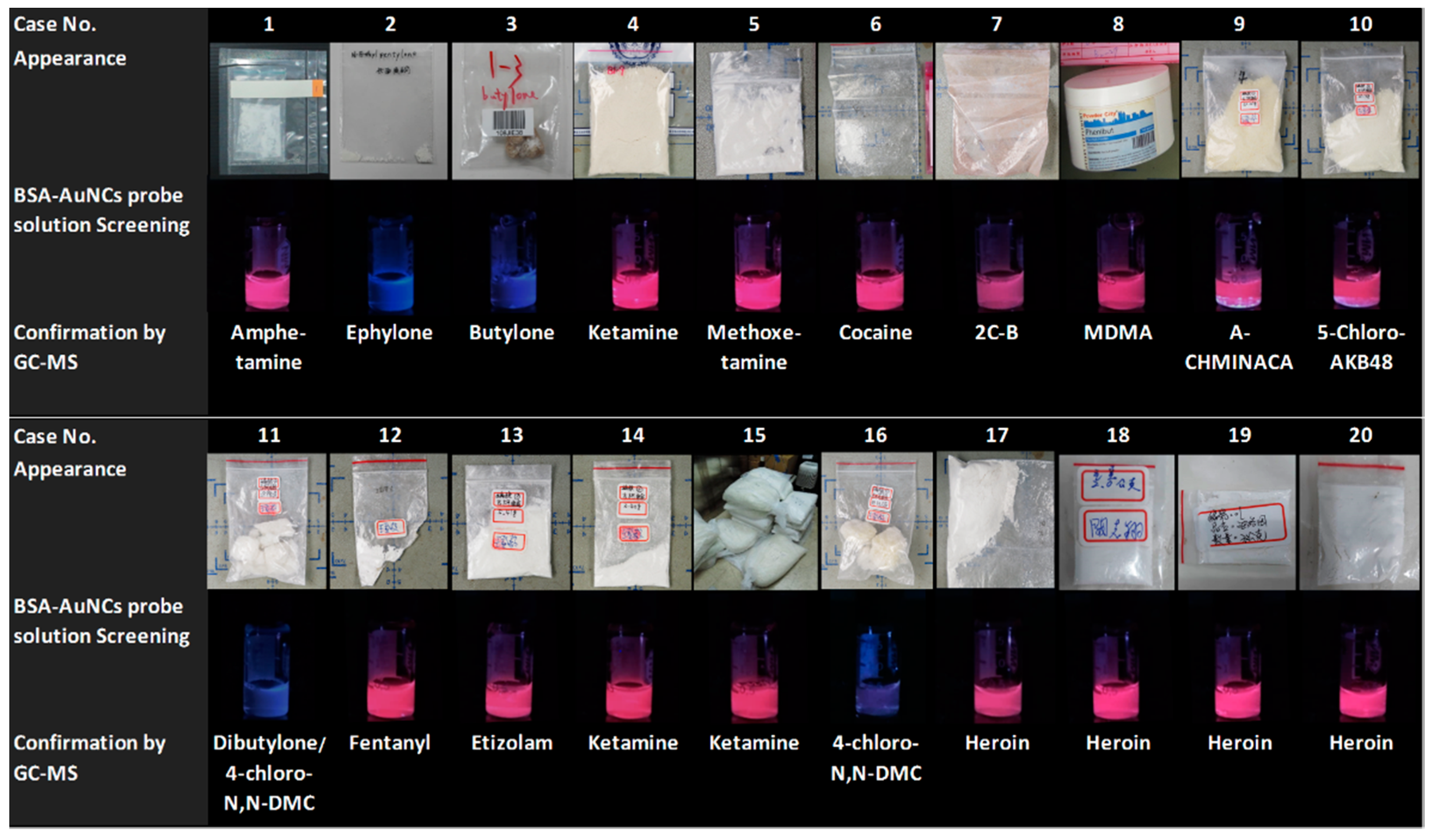 Sensors 19 03554 g005