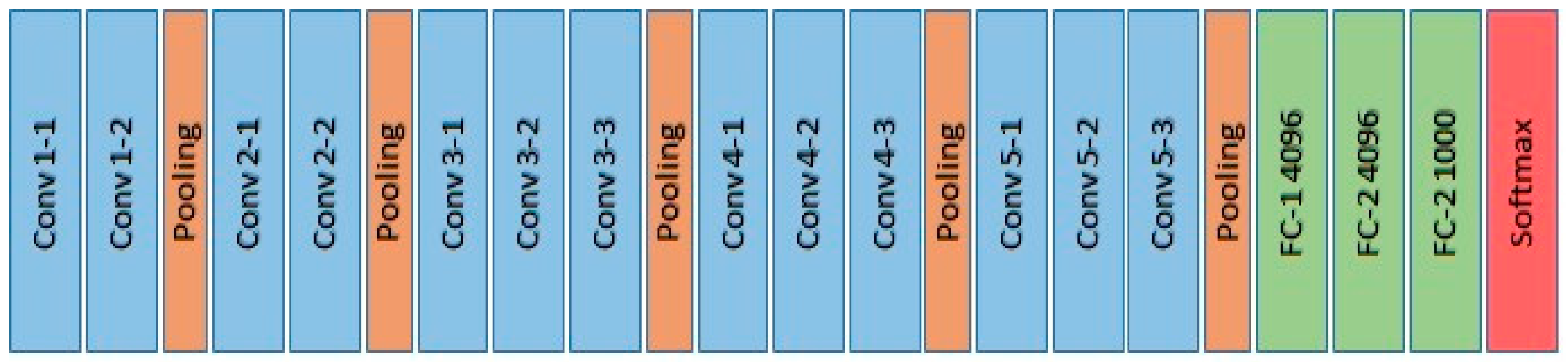 Sensors 19 03556 g004 Sensors 19 03556 g004