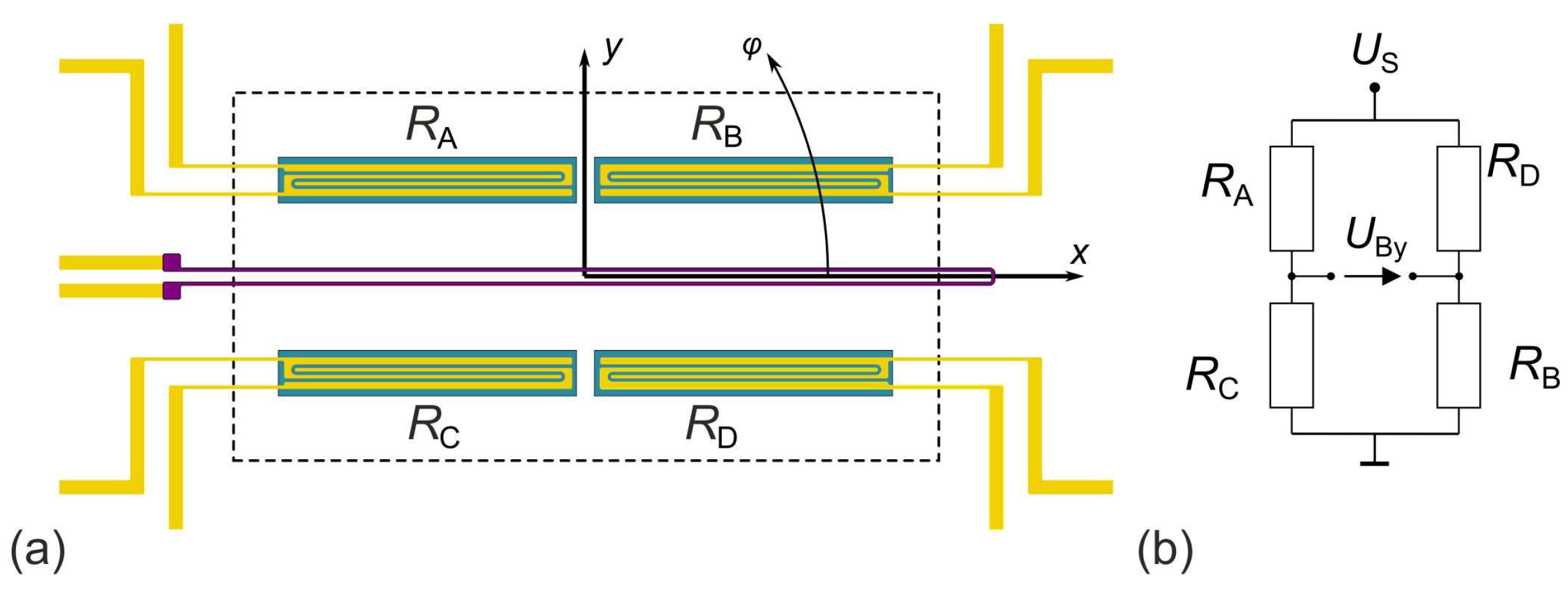 Sensors 19 03561 g001