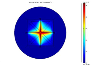 Sensors 19 03561 i001