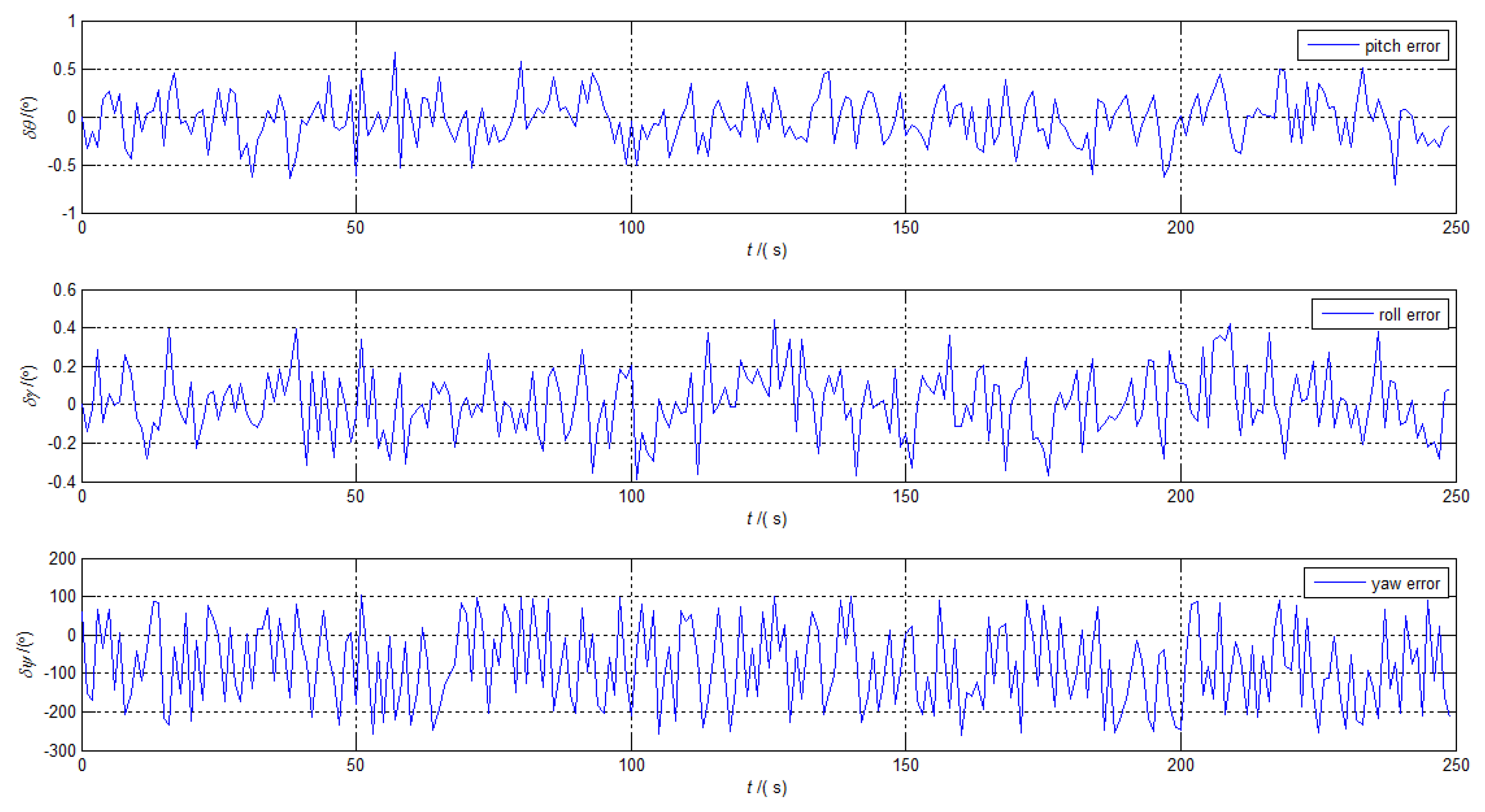 Sensors 19 03564 g002 Sensors 19 03564 g002