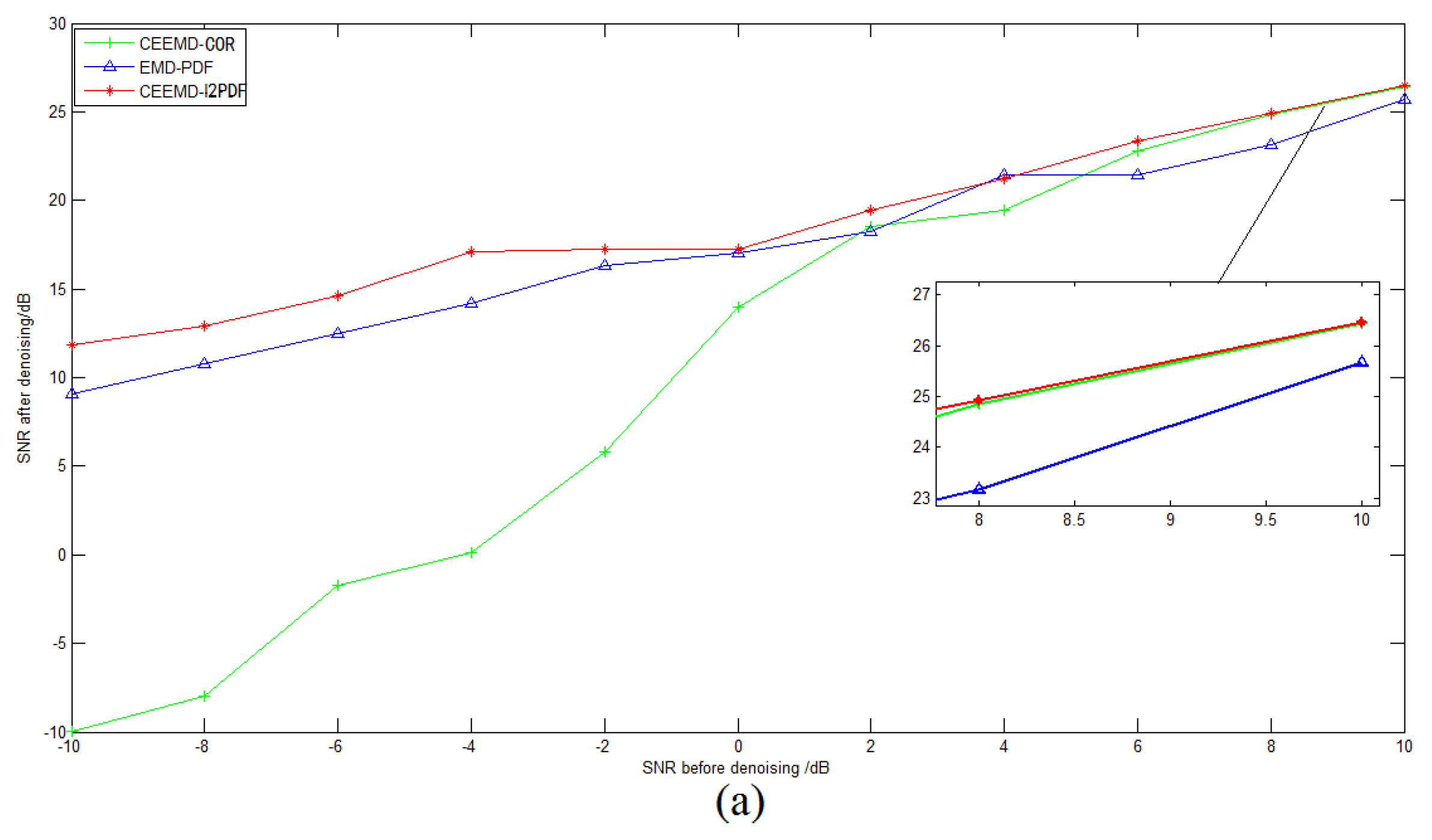Sensors 19 03564 g004a Sensors 19 03564 g004a