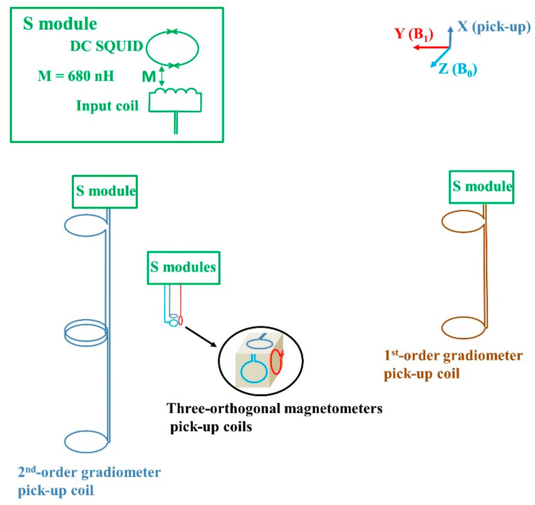 Sensors 19 03566 g001