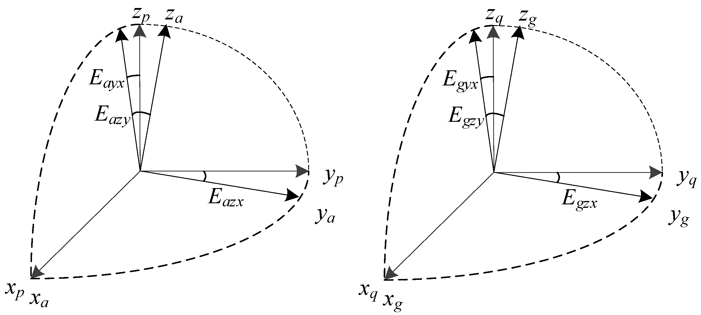 Sensors 19 03568 g001