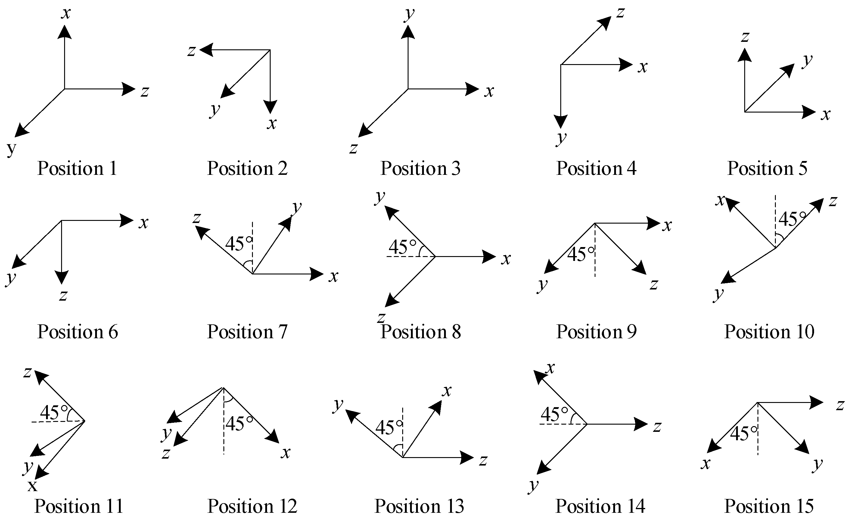 Sensors 19 03568 g002