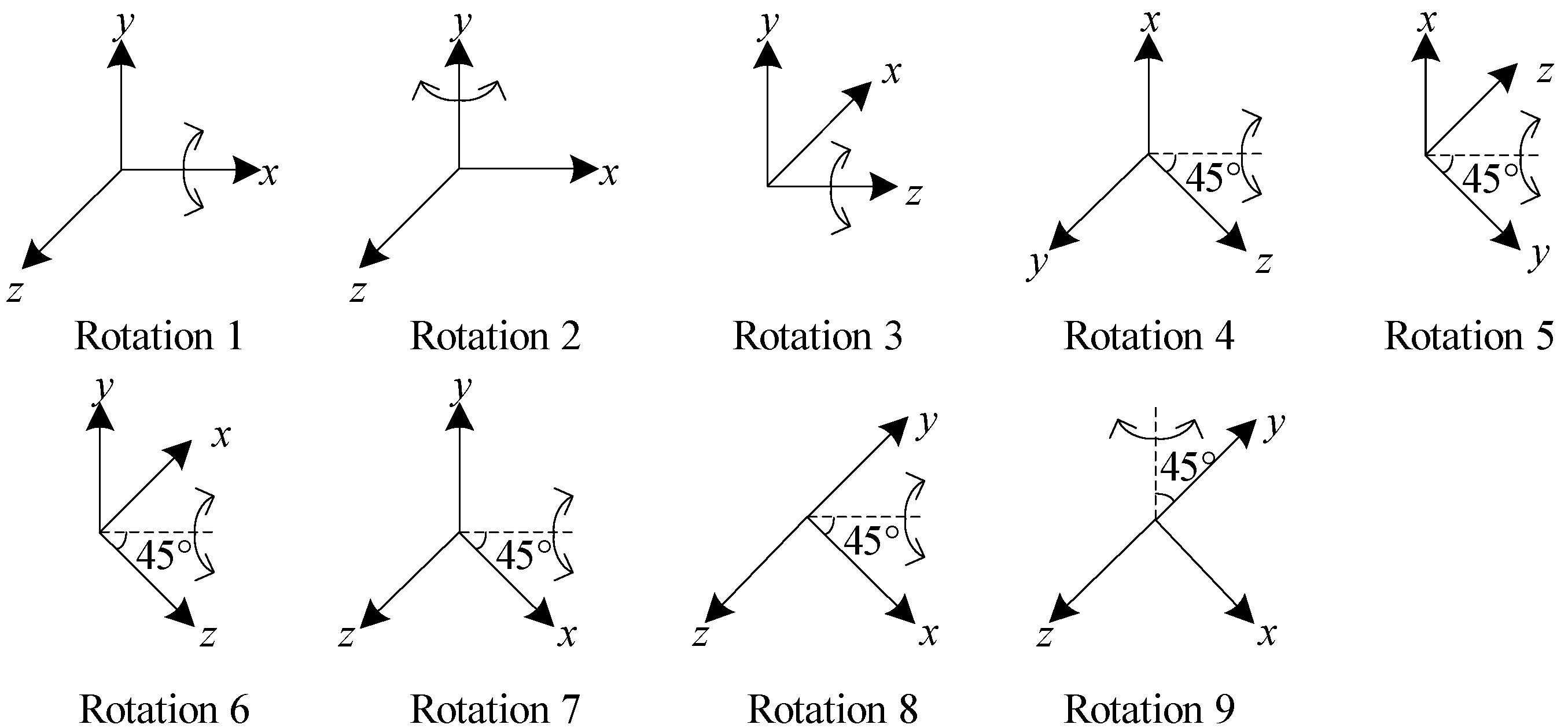 Sensors 19 03568 g003
