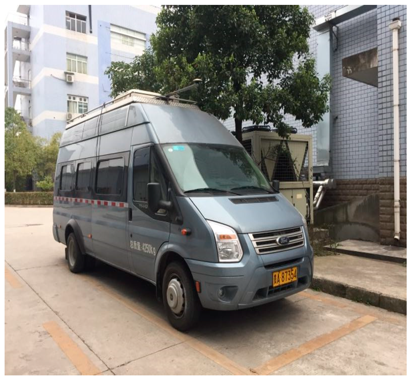 Sensors 19 03568 g011