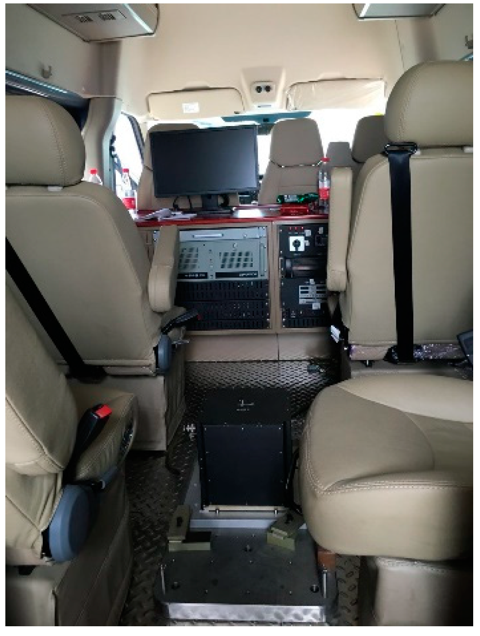 Sensors 19 03568 g012