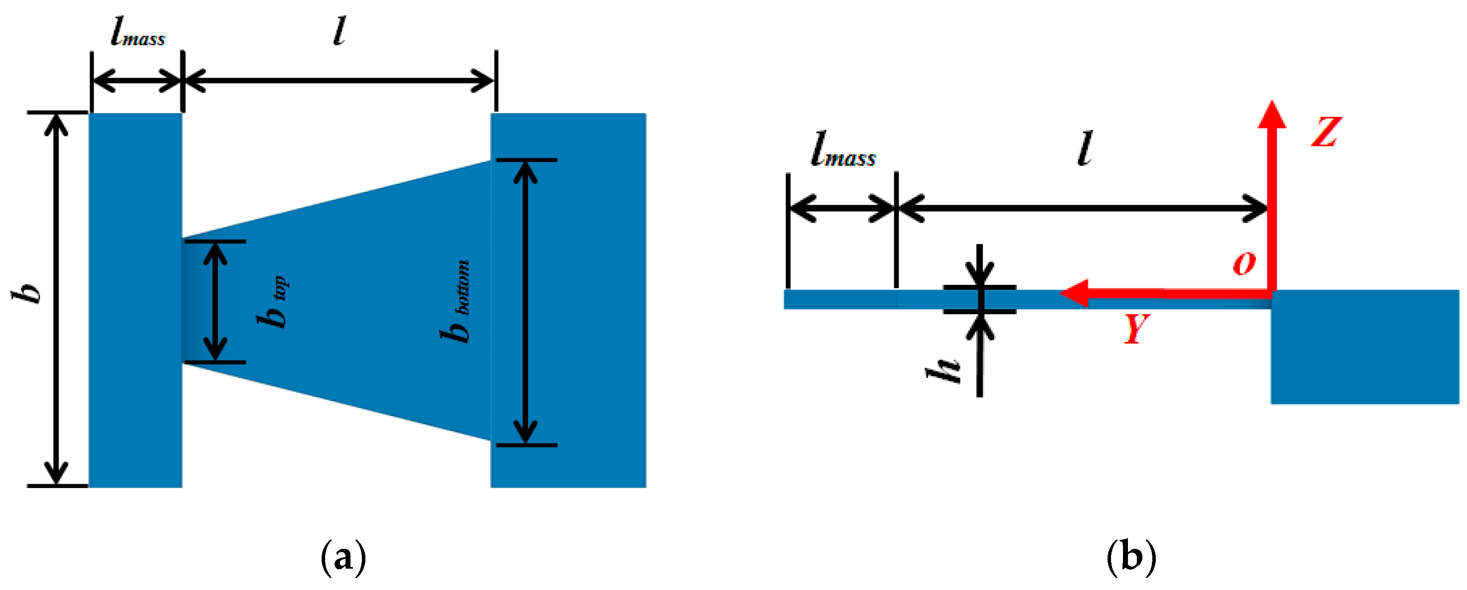 Sensors 19 03571 g002