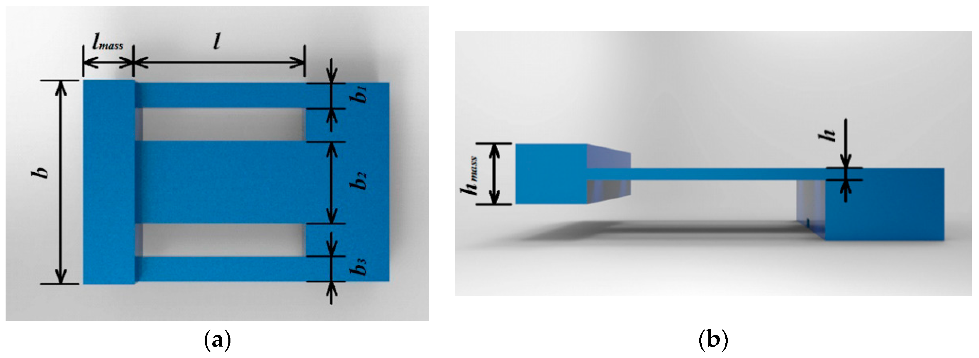 Sensors 19 03571 g003
